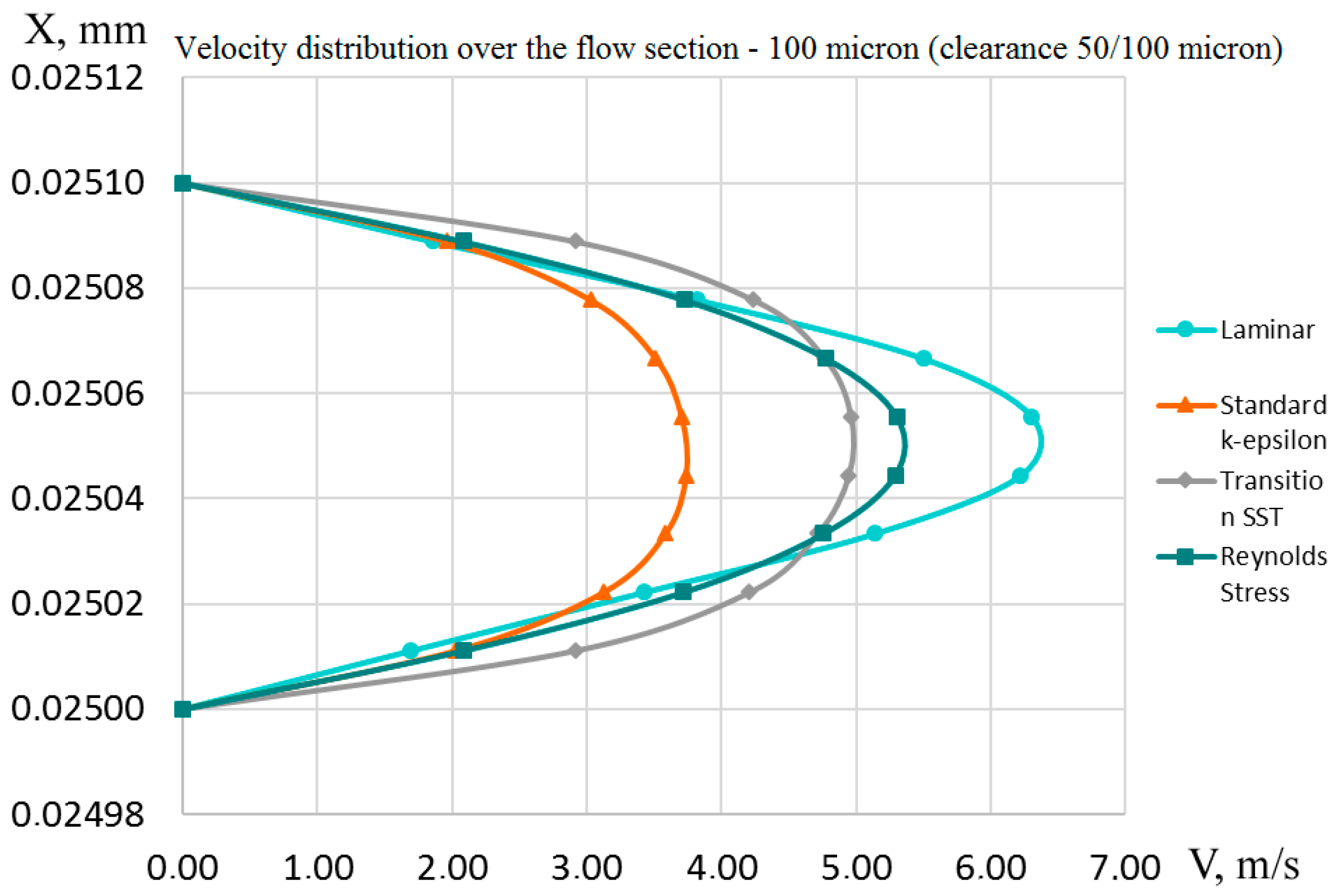 Machines 08 00021 g018 Machines 08 00021 g018