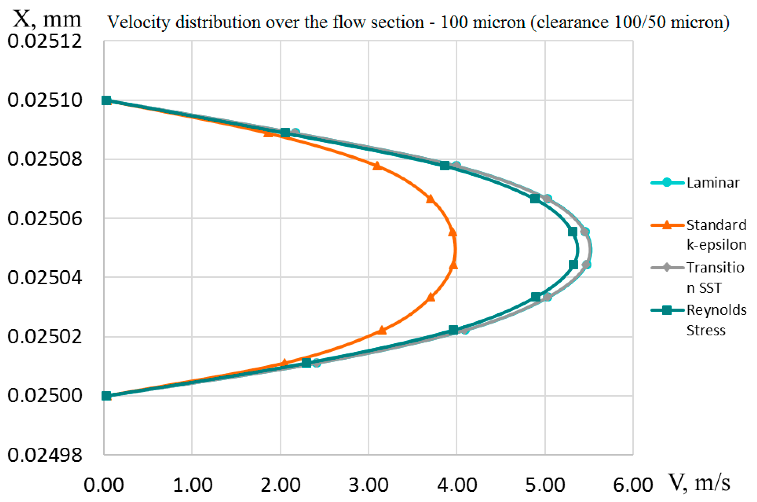 Machines 08 00021 g021 Machines 08 00021 g021