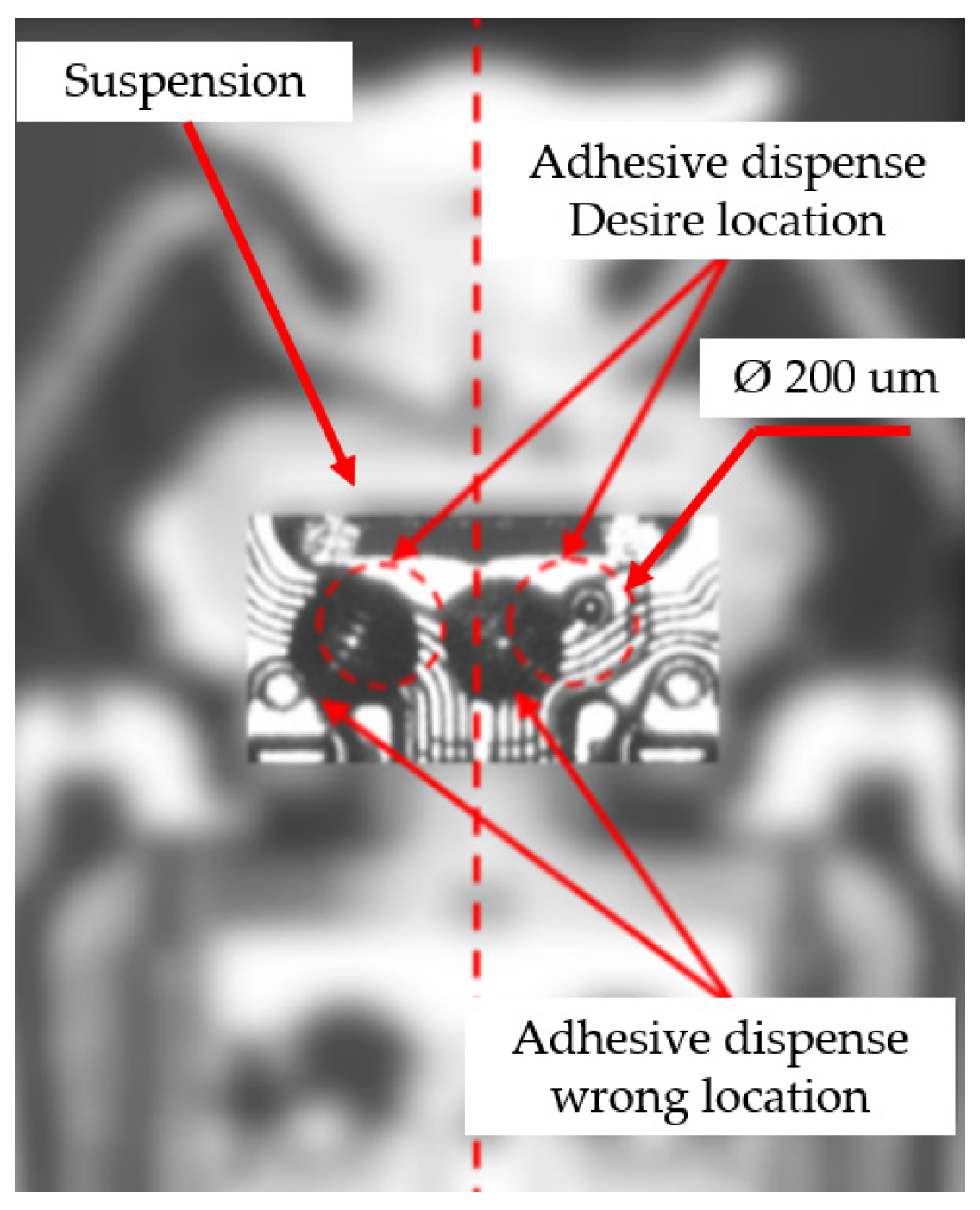 Machines 08 00022 g005 Machines 08 00022 g005
