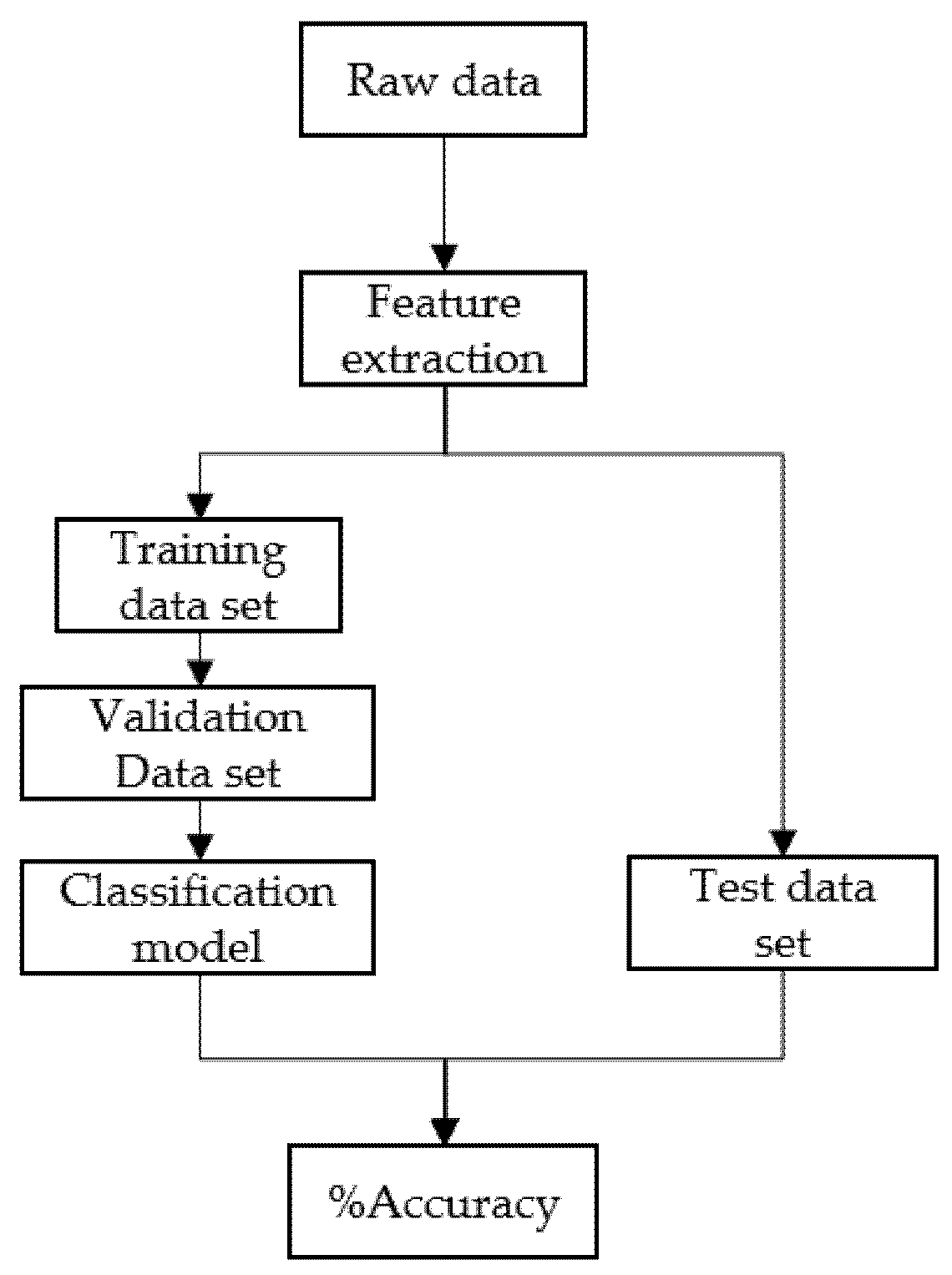 Machines 08 00022 g010 Machines 08 00022 g010