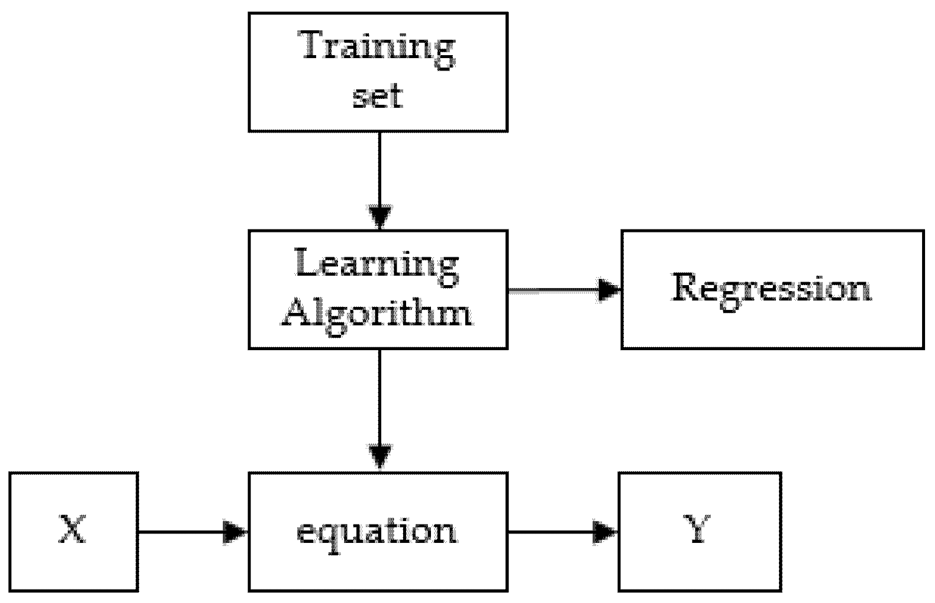 Machines 08 00022 g013 Machines 08 00022 g013