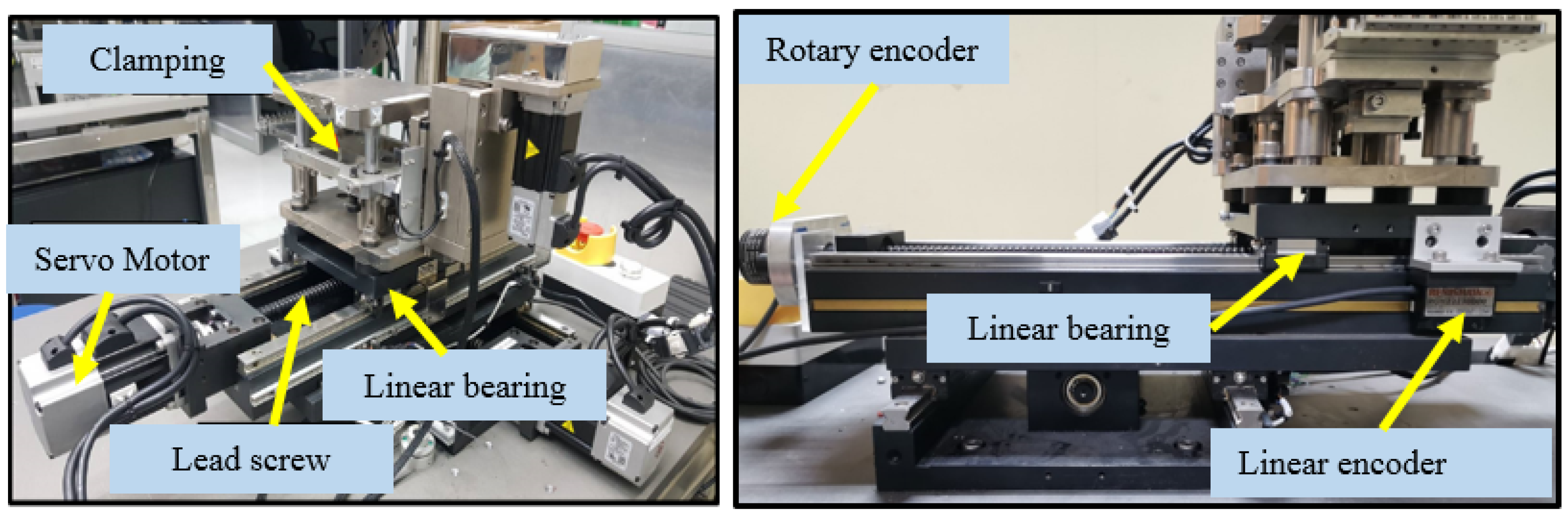 Machines 08 00022 g015 Machines 08 00022 g015