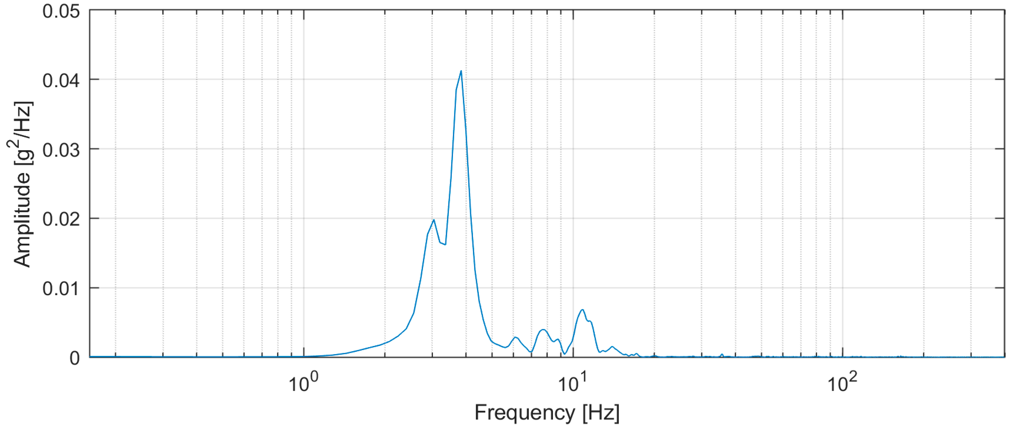 Machines 08 00026 g005 Machines 08 00026 g005