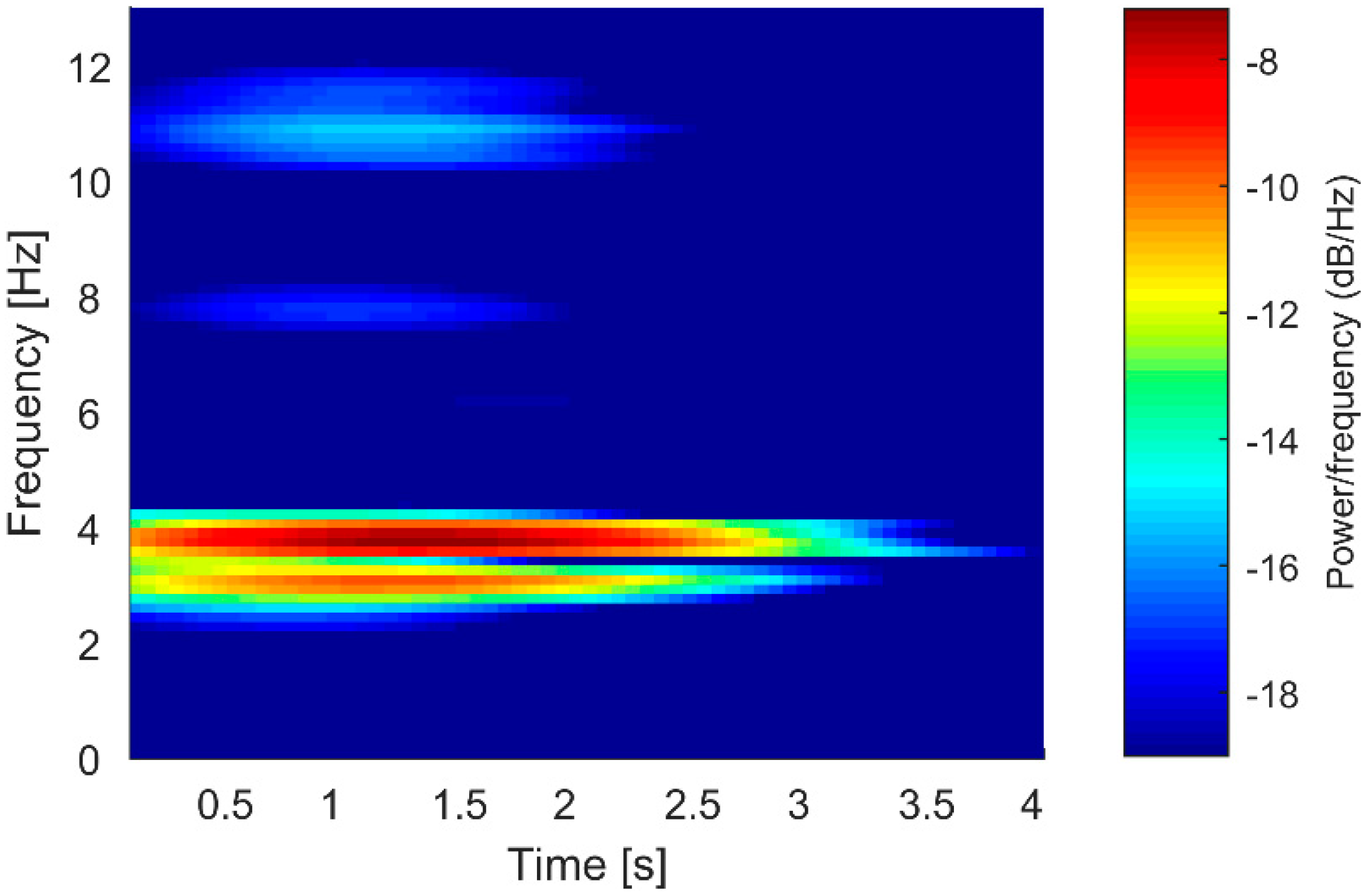 Machines 08 00026 g006 Machines 08 00026 g006