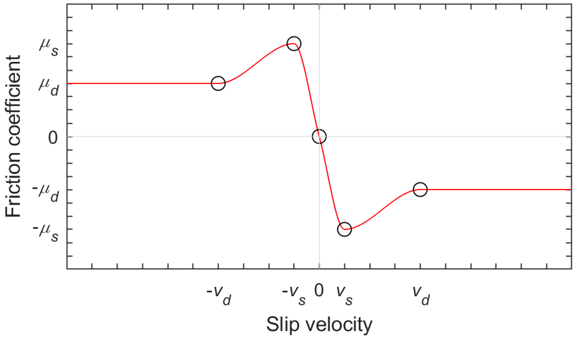 Machines 08 00026 g009 Machines 08 00026 g009