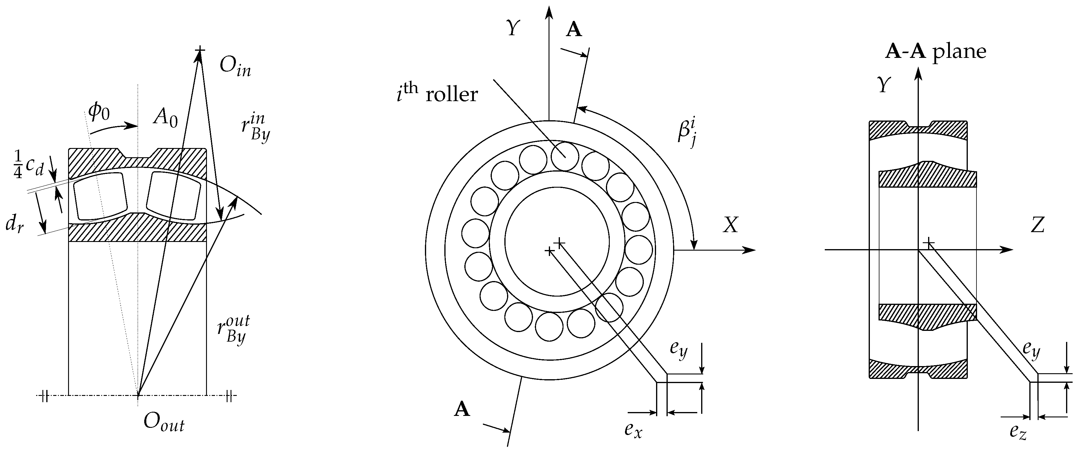 Machines 08 00028 g001