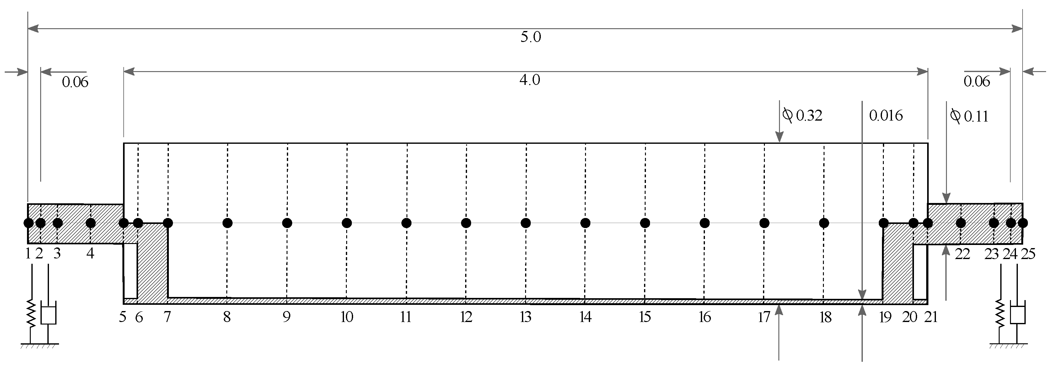 Machines 08 00028 g007