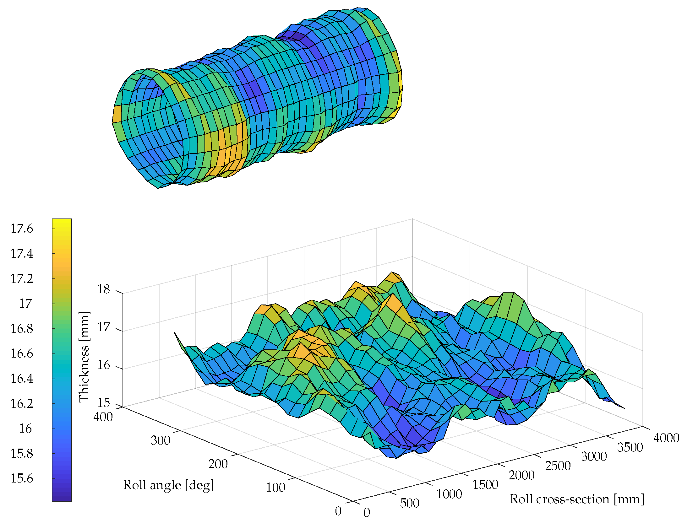 Machines 08 00028 g009