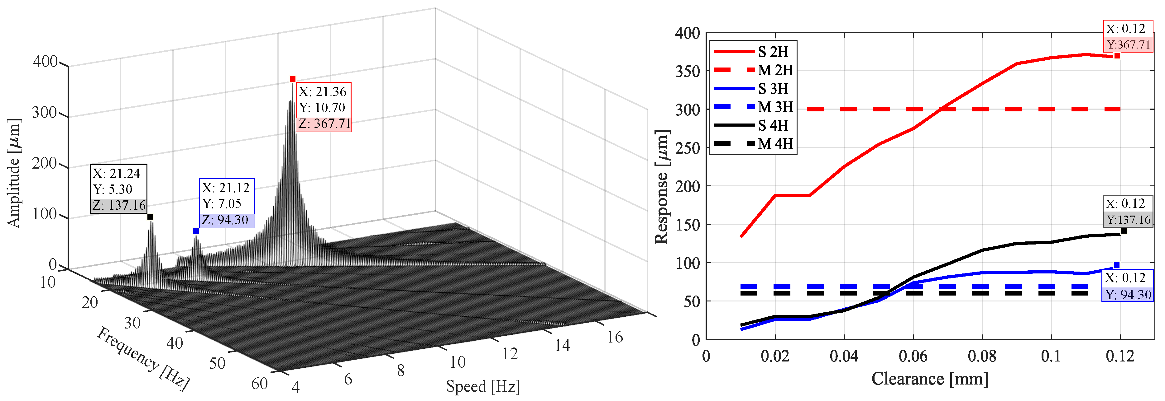 Machines 08 00028 g010