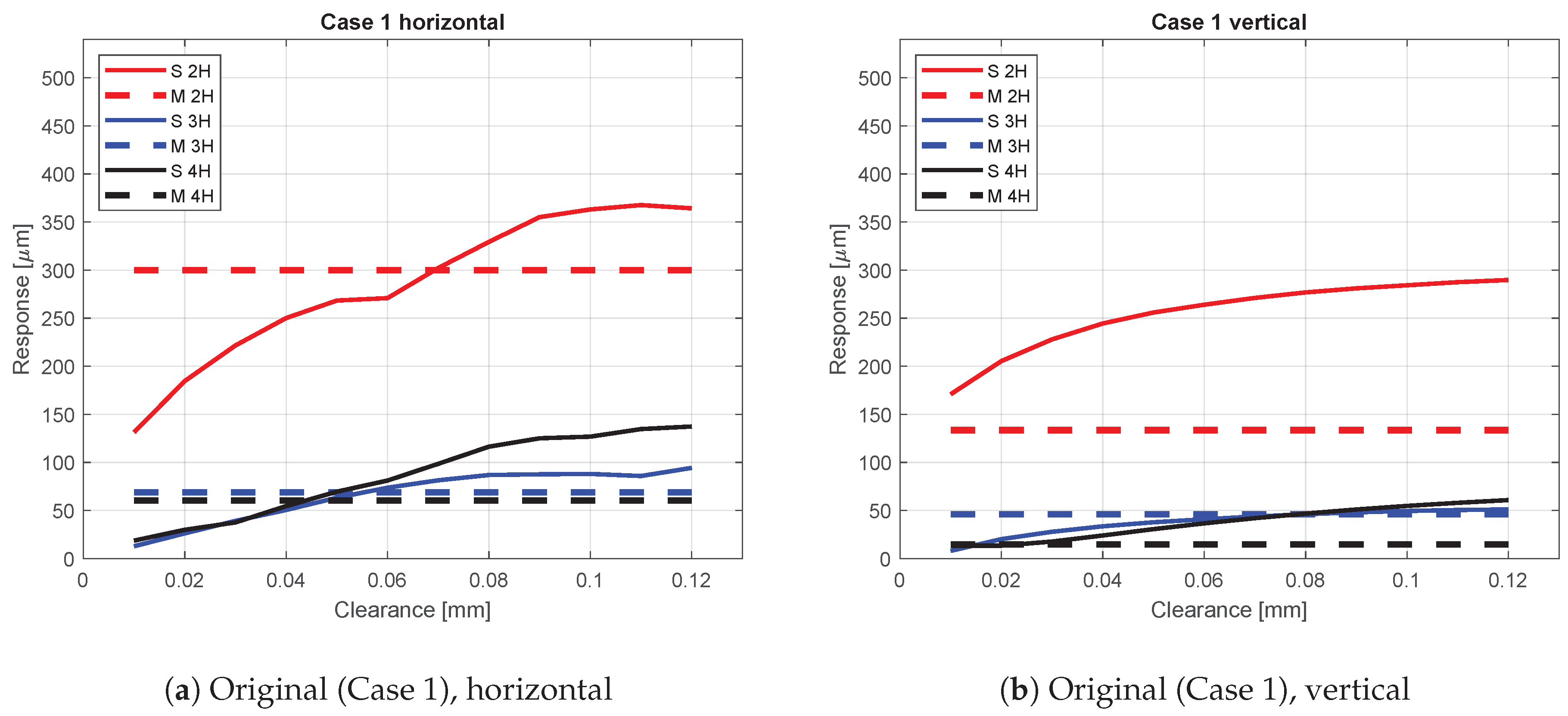 Machines 08 00028 g011
