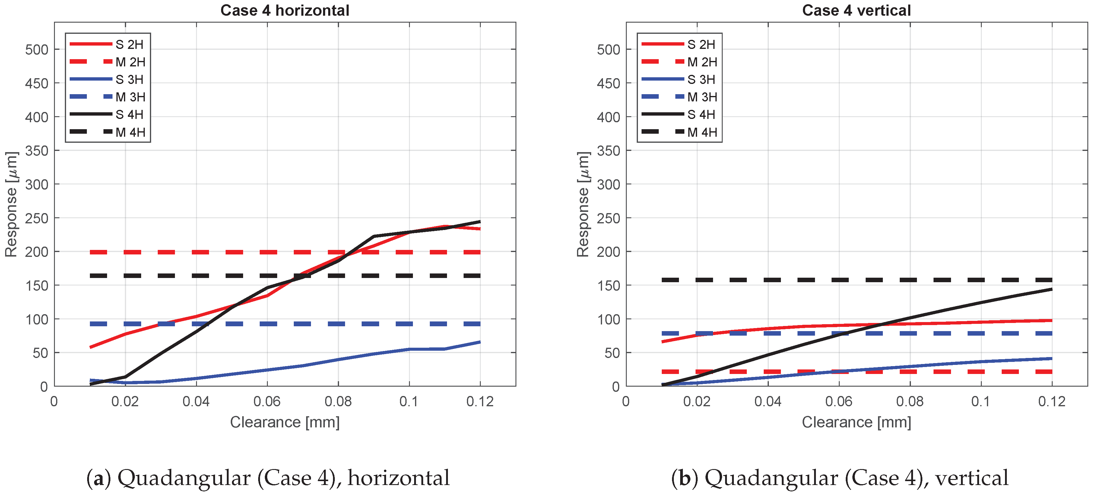 Machines 08 00028 g014