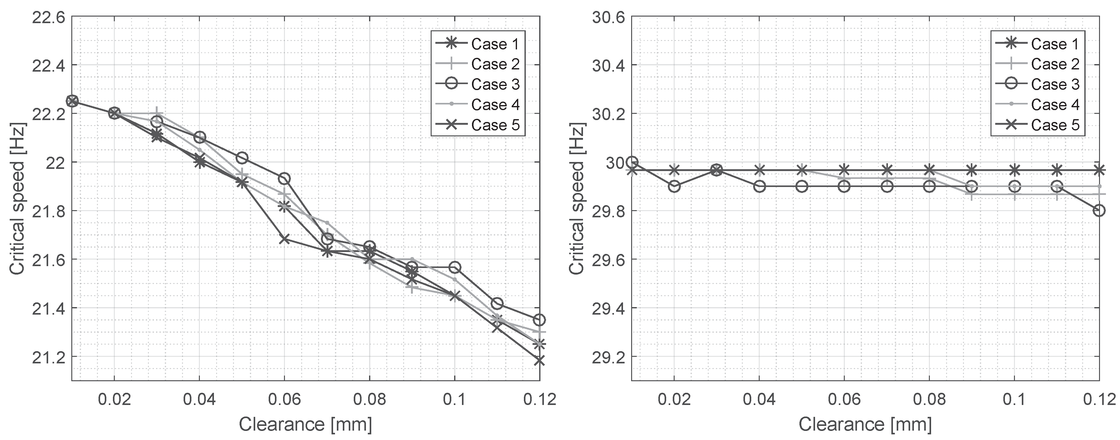 Machines 08 00028 g016