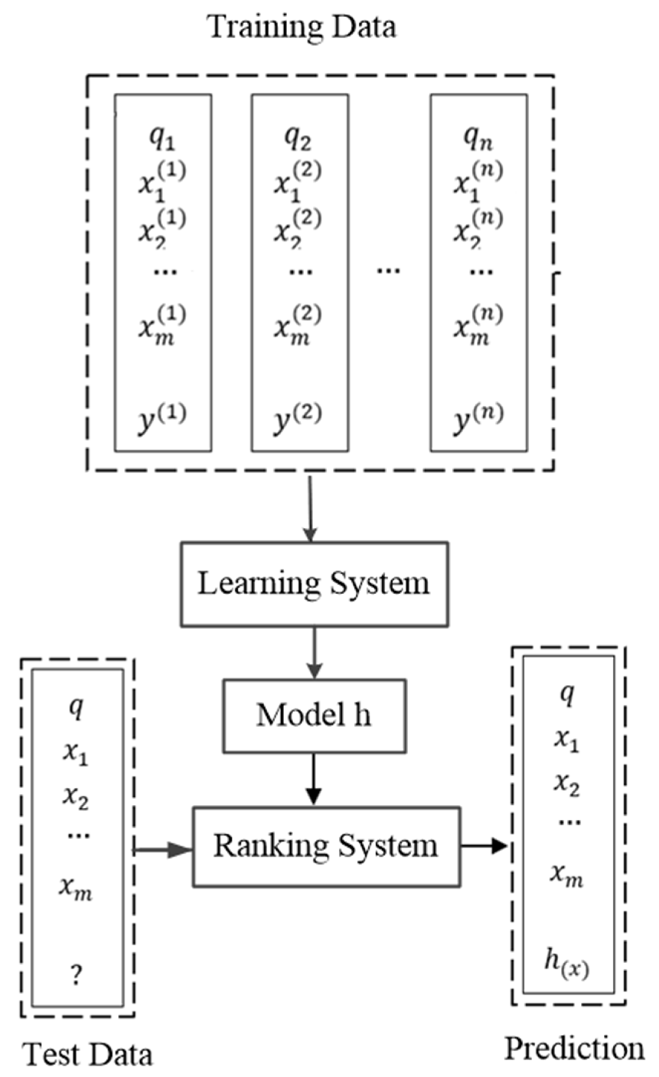 Machines 08 00030 g003
