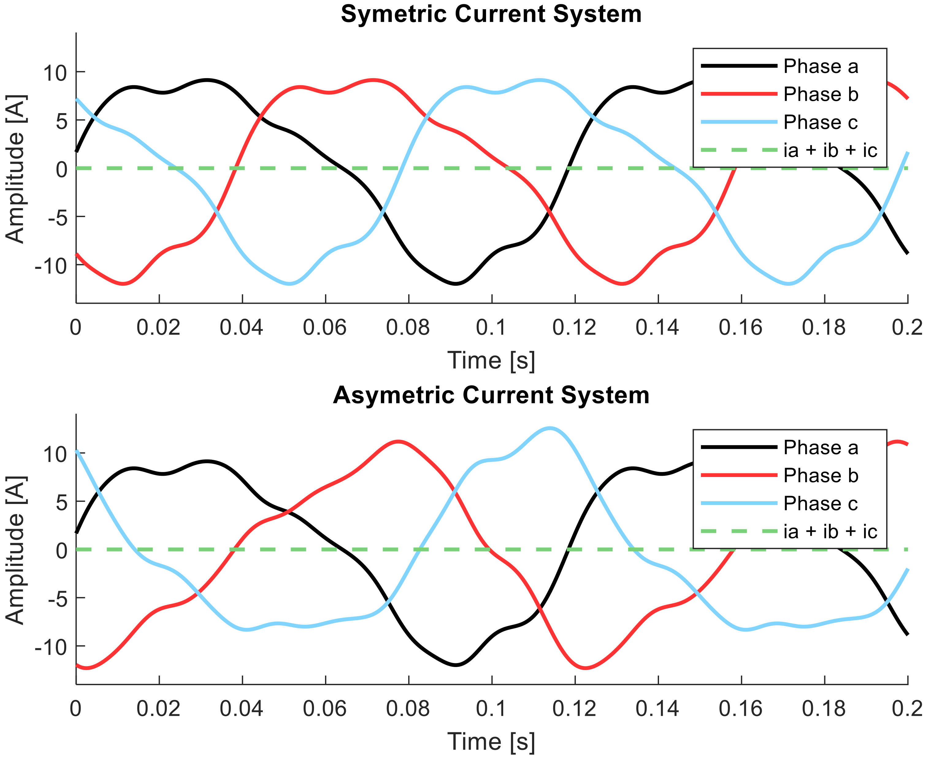 Machines 08 00032 g001 Machines 08 00032 g001