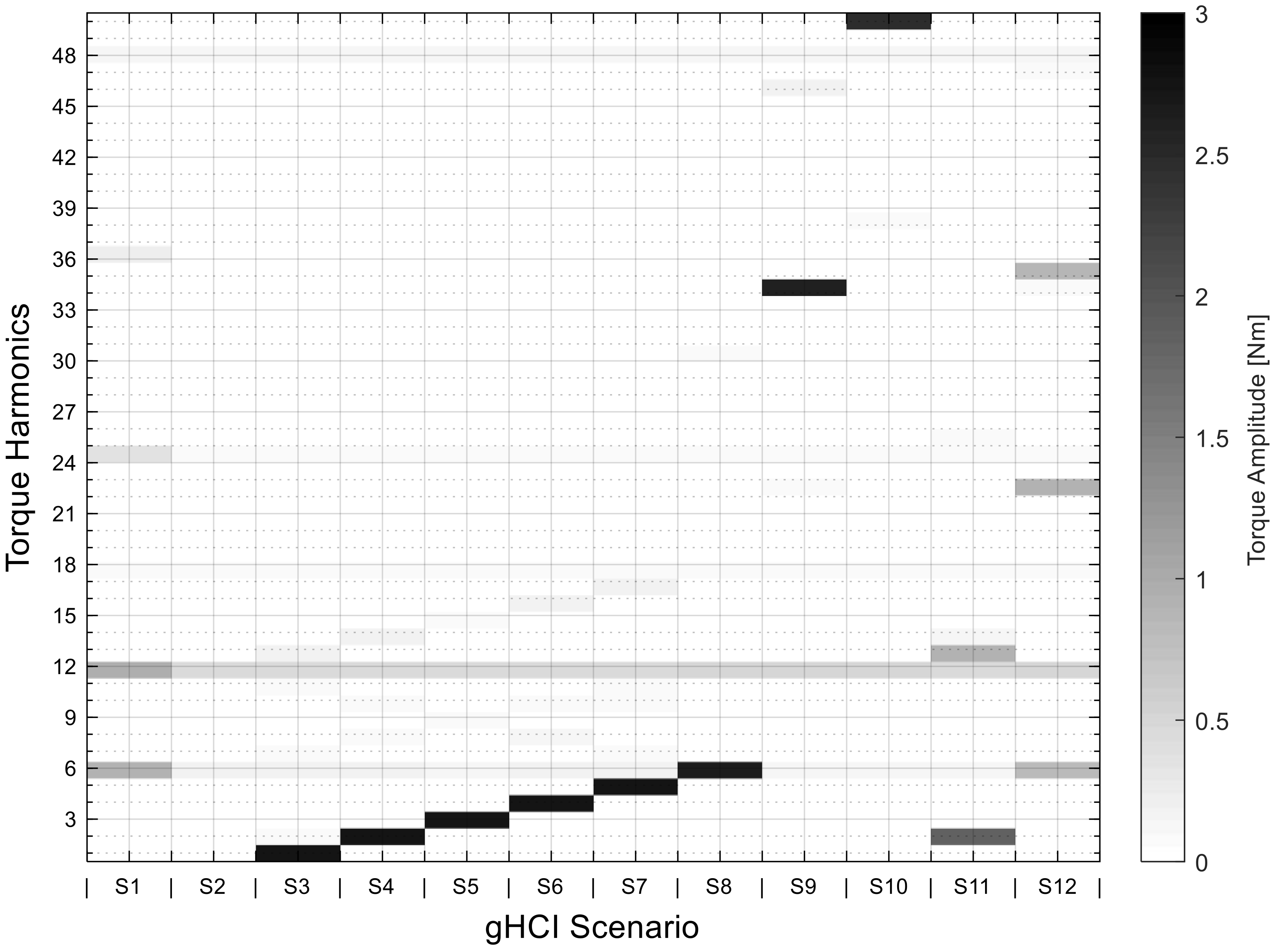 Machines 08 00032 g006 Machines 08 00032 g006