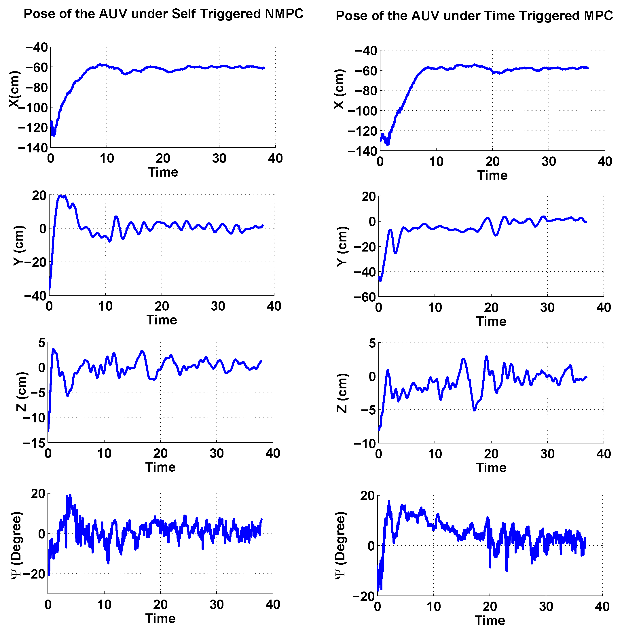 Machines 08 00033 g006