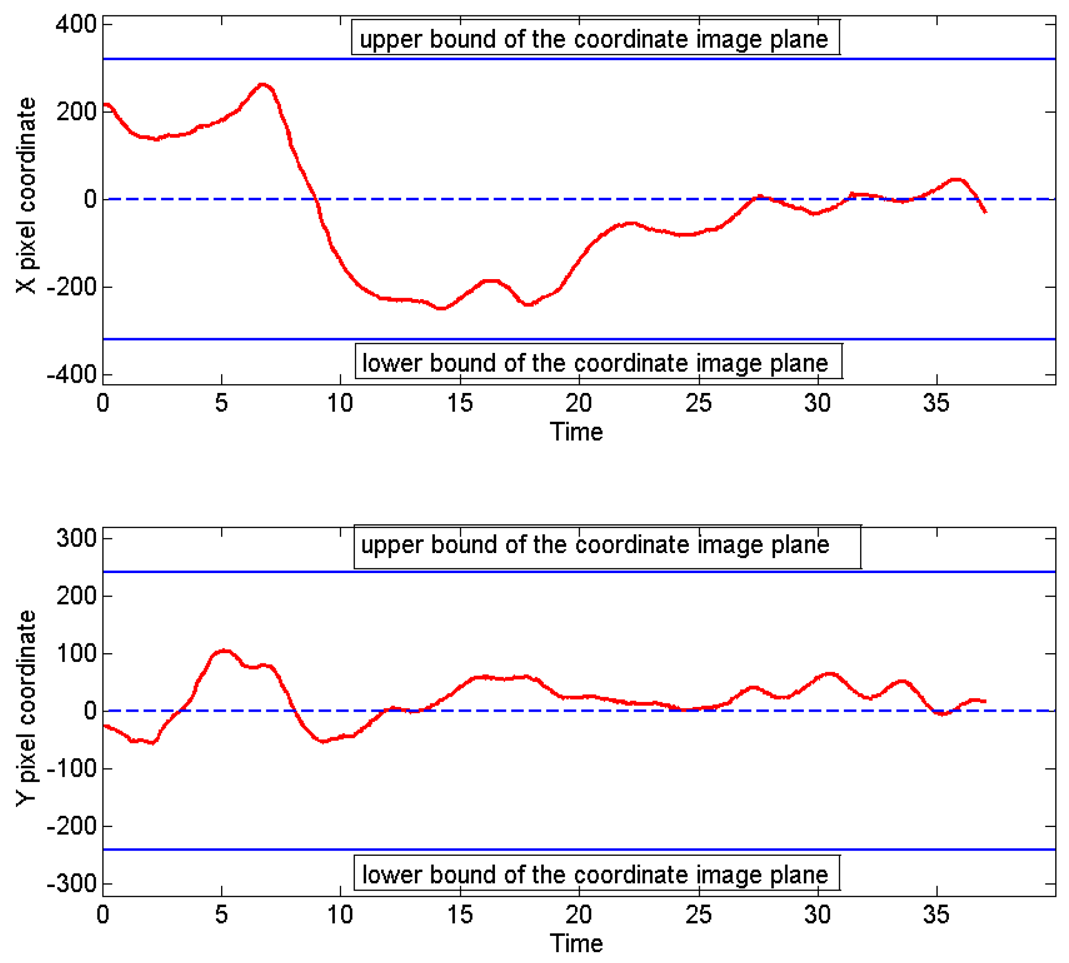 Machines 08 00033 g008