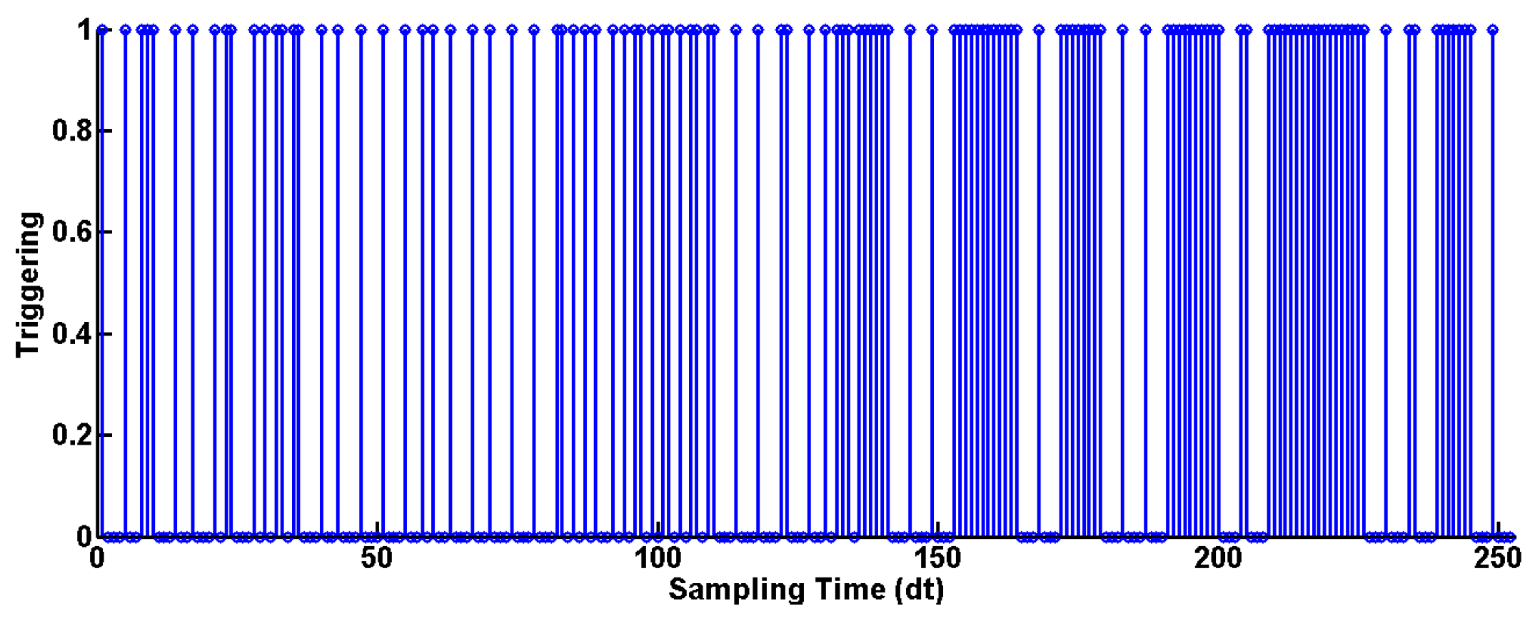 Machines 08 00033 g009