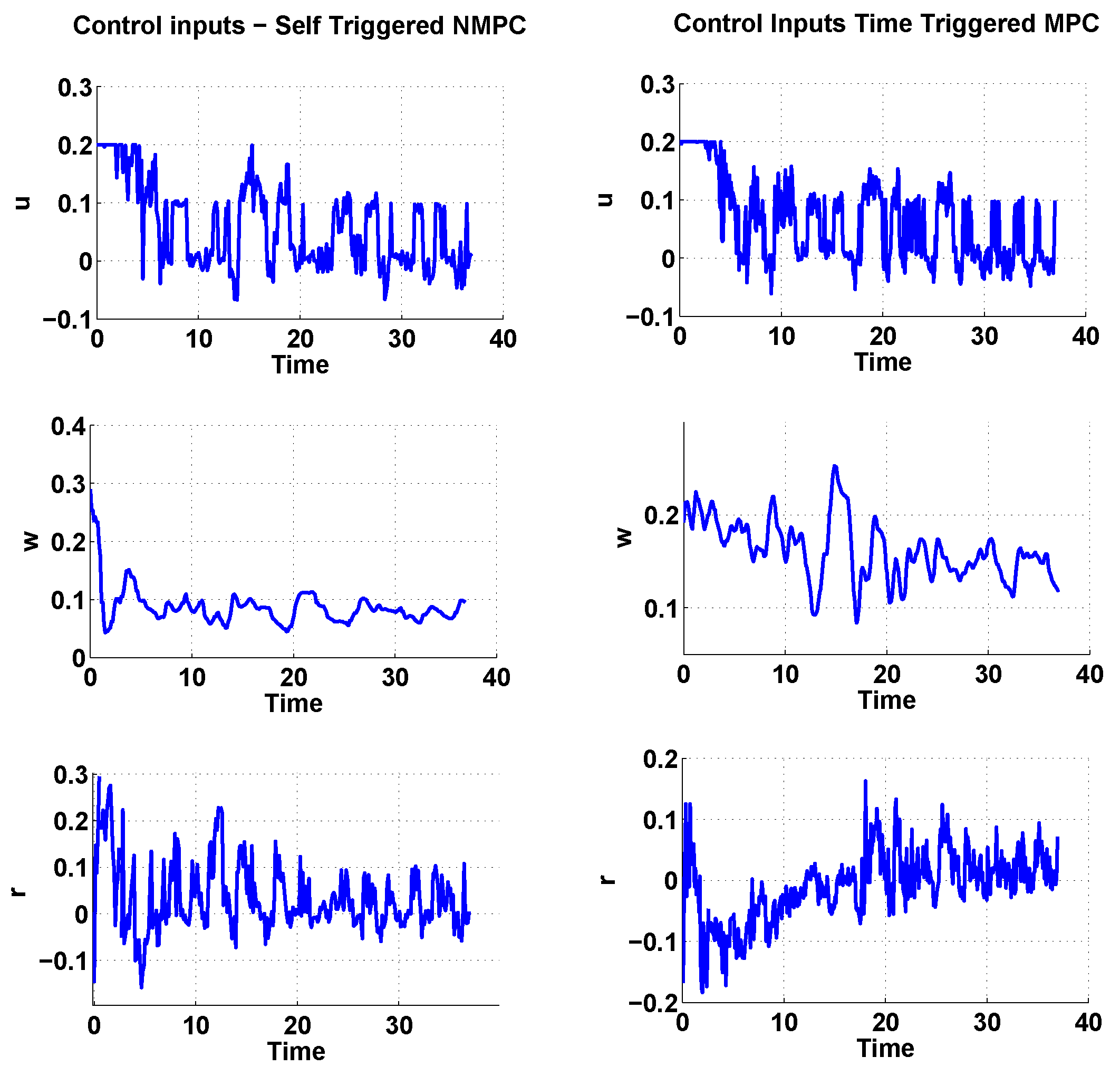 Machines 08 00033 g010