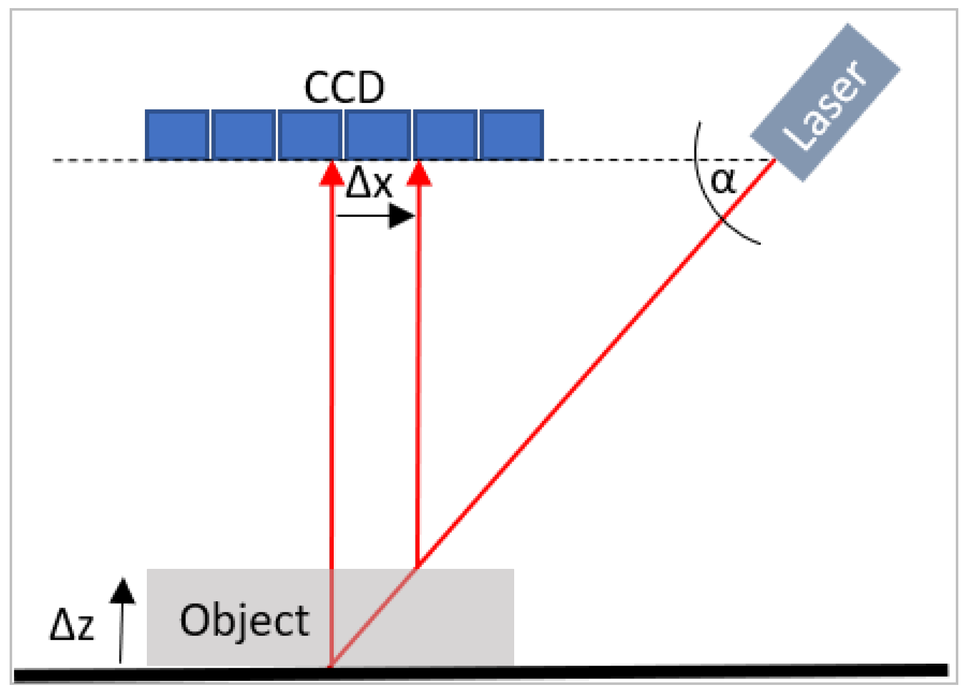 Machines 08 00034 g001 550
