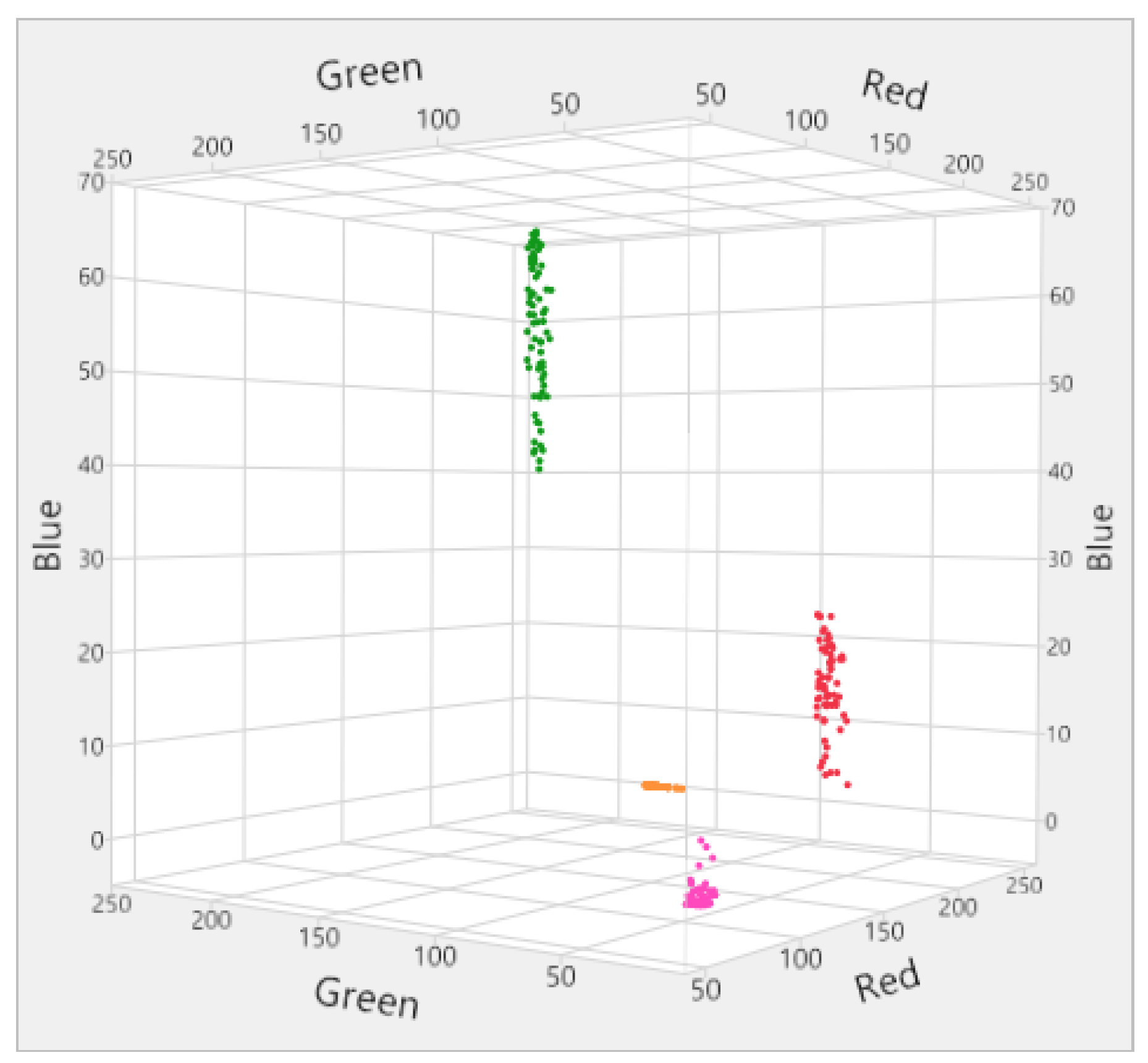 Machines 08 00034 g003 550