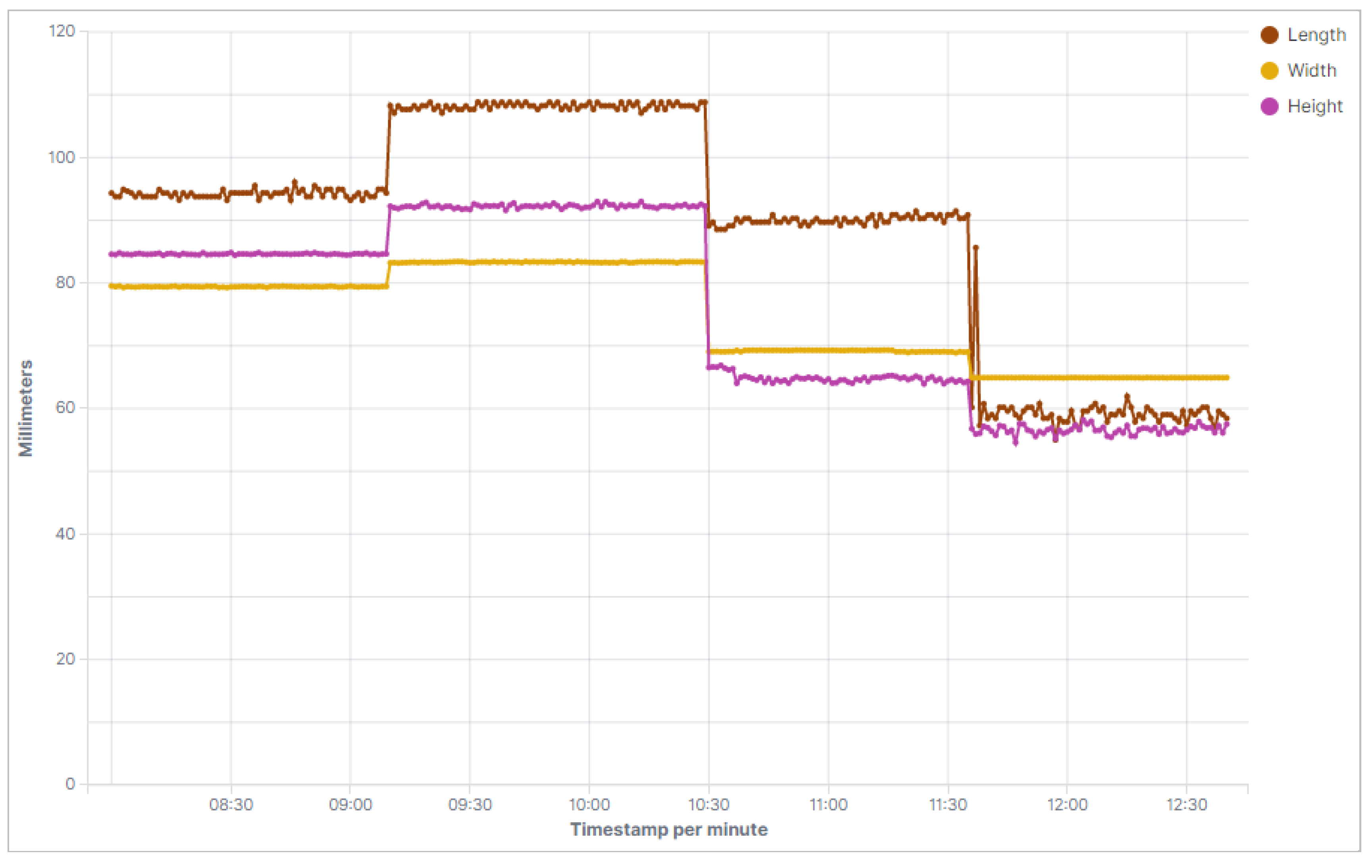 Machines 08 00034 g007 550