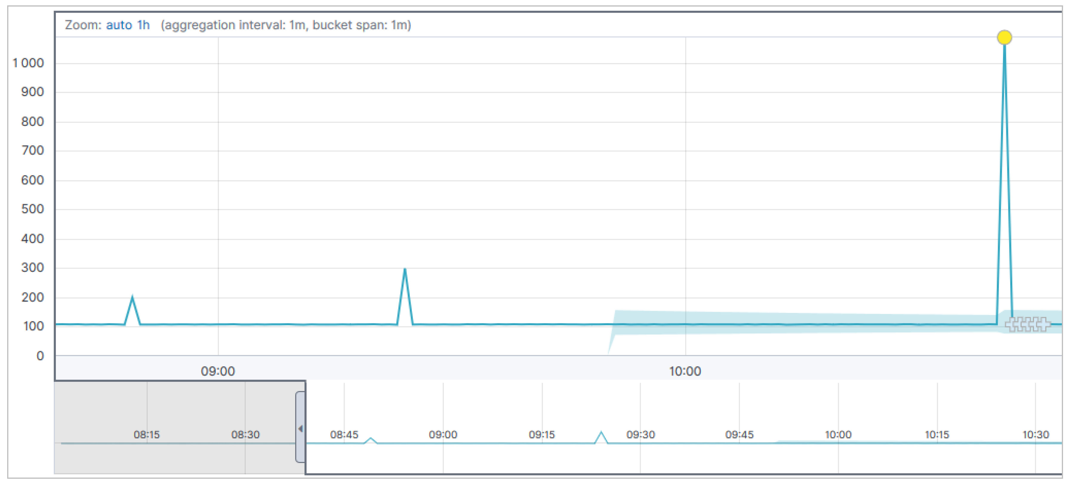 Machines 08 00034 g008 550