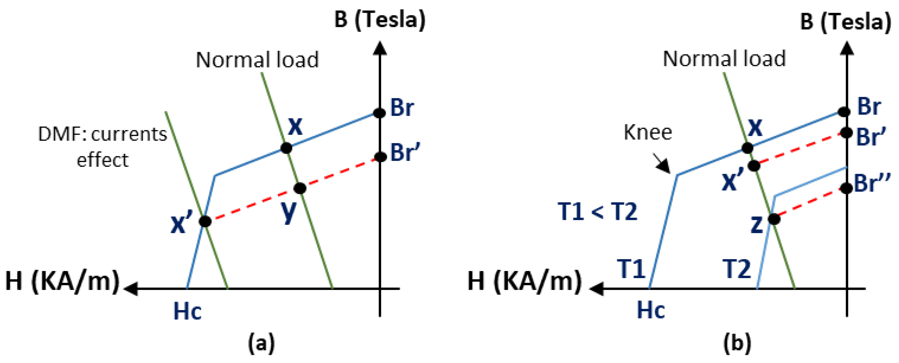 Machines 08 00035 g001