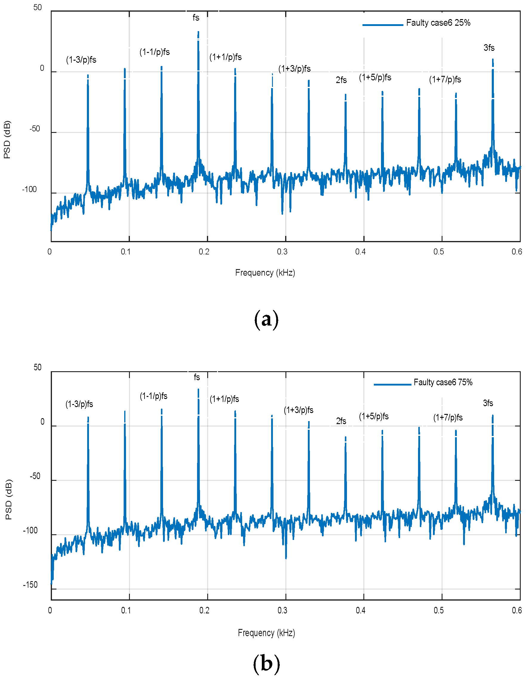 Machines 08 00035 g028a