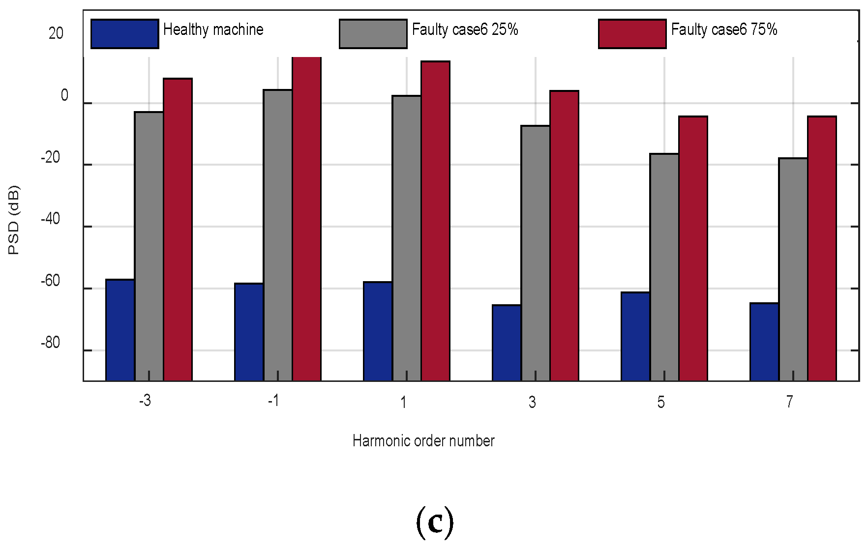 Machines 08 00035 g028b