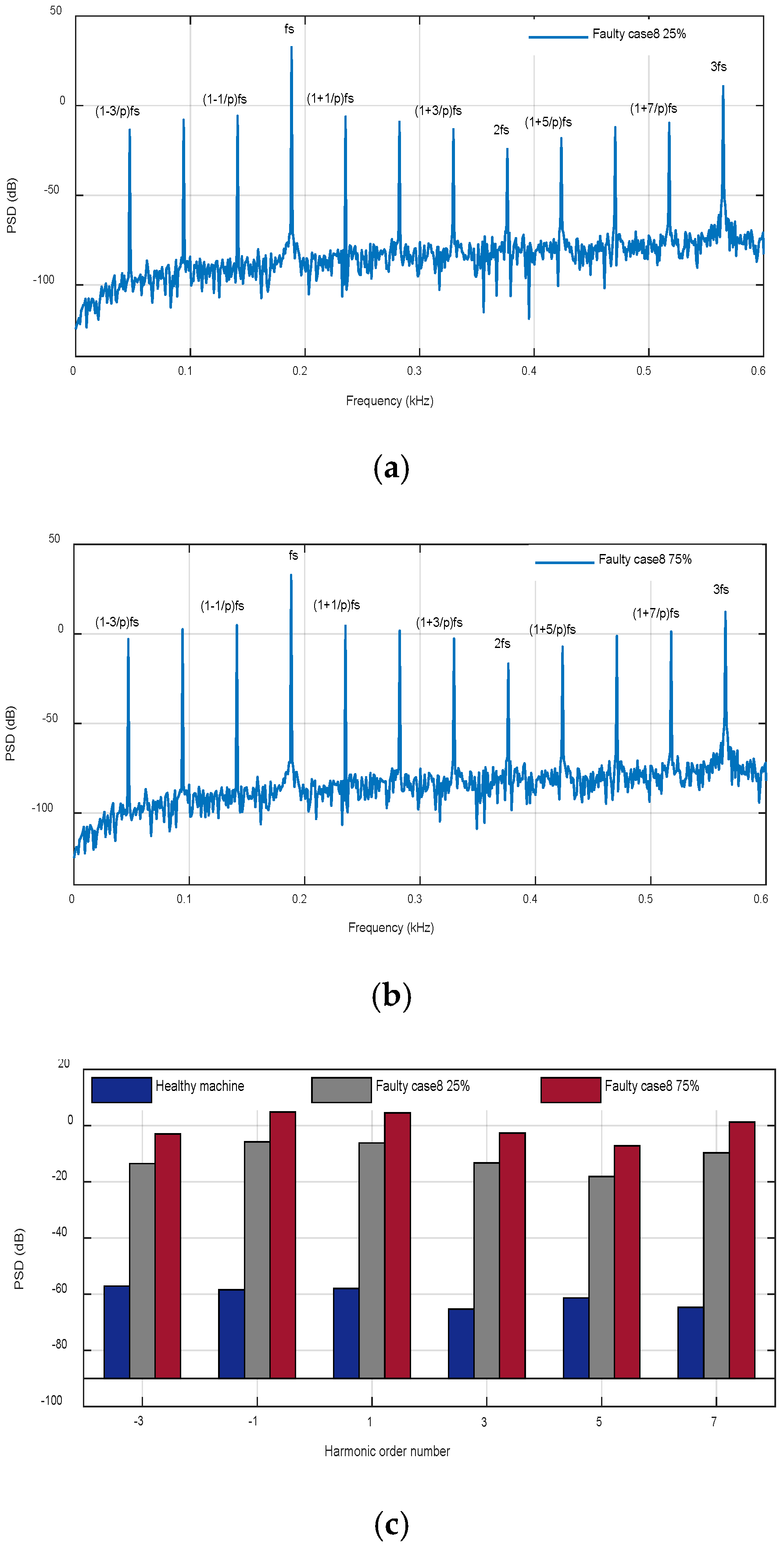 Machines 08 00035 g030