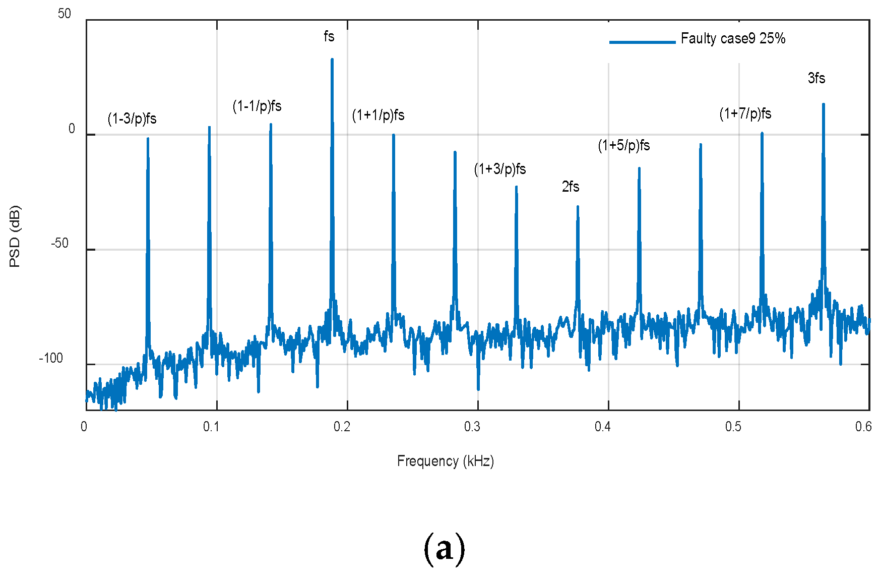 Machines 08 00035 g031a