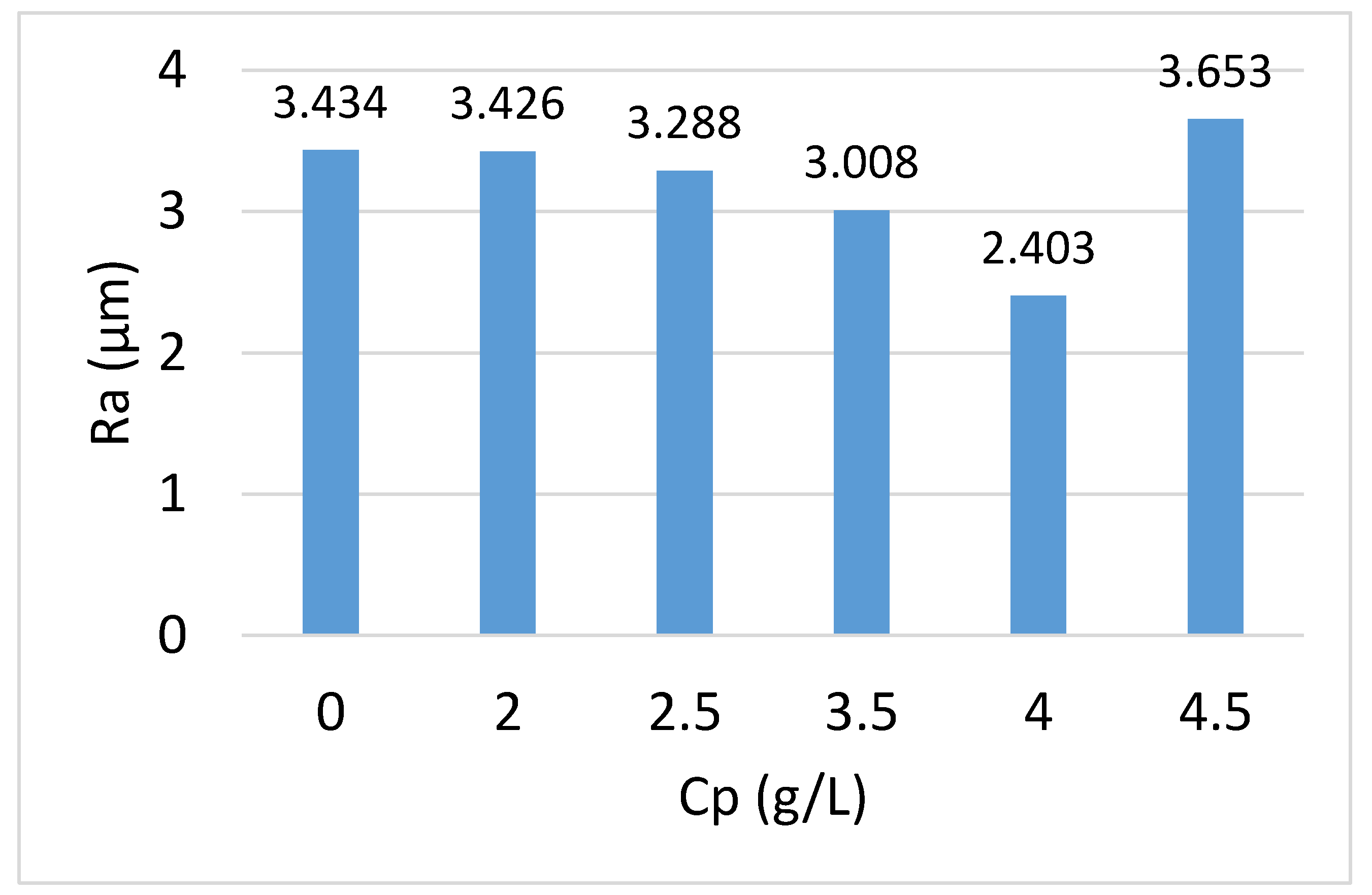 Machines 08 00036 g008
