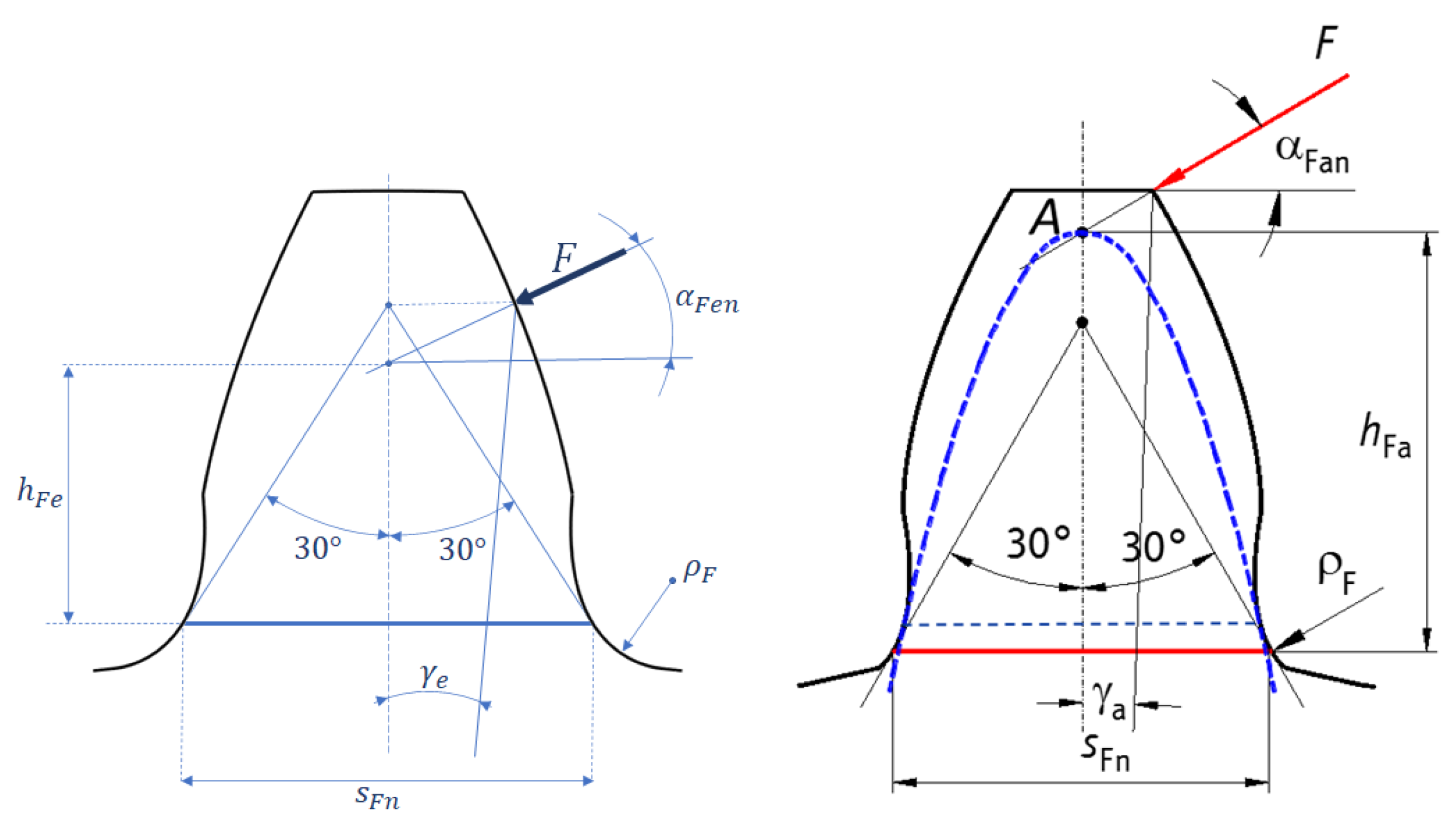 Machines 08 00037 g002 Machines 08 00037 g002