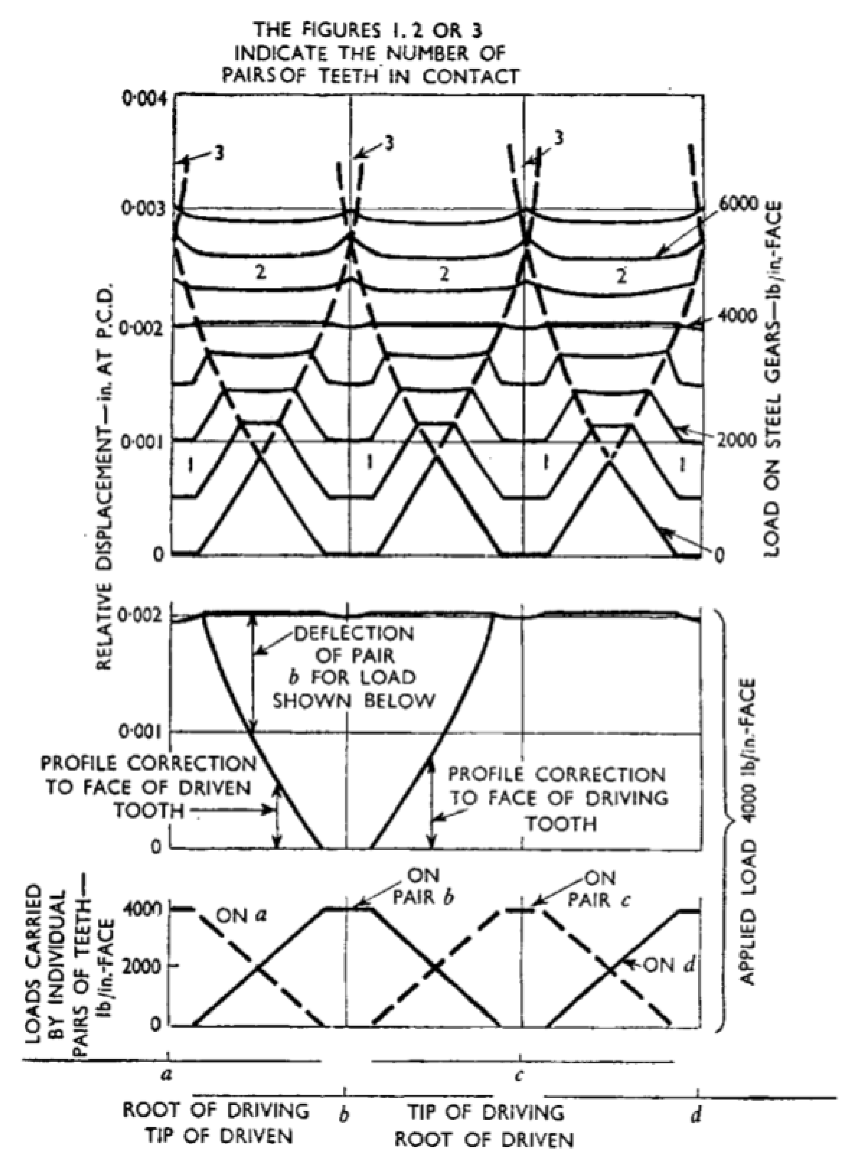 Machines 08 00037 g004 Machines 08 00037 g004