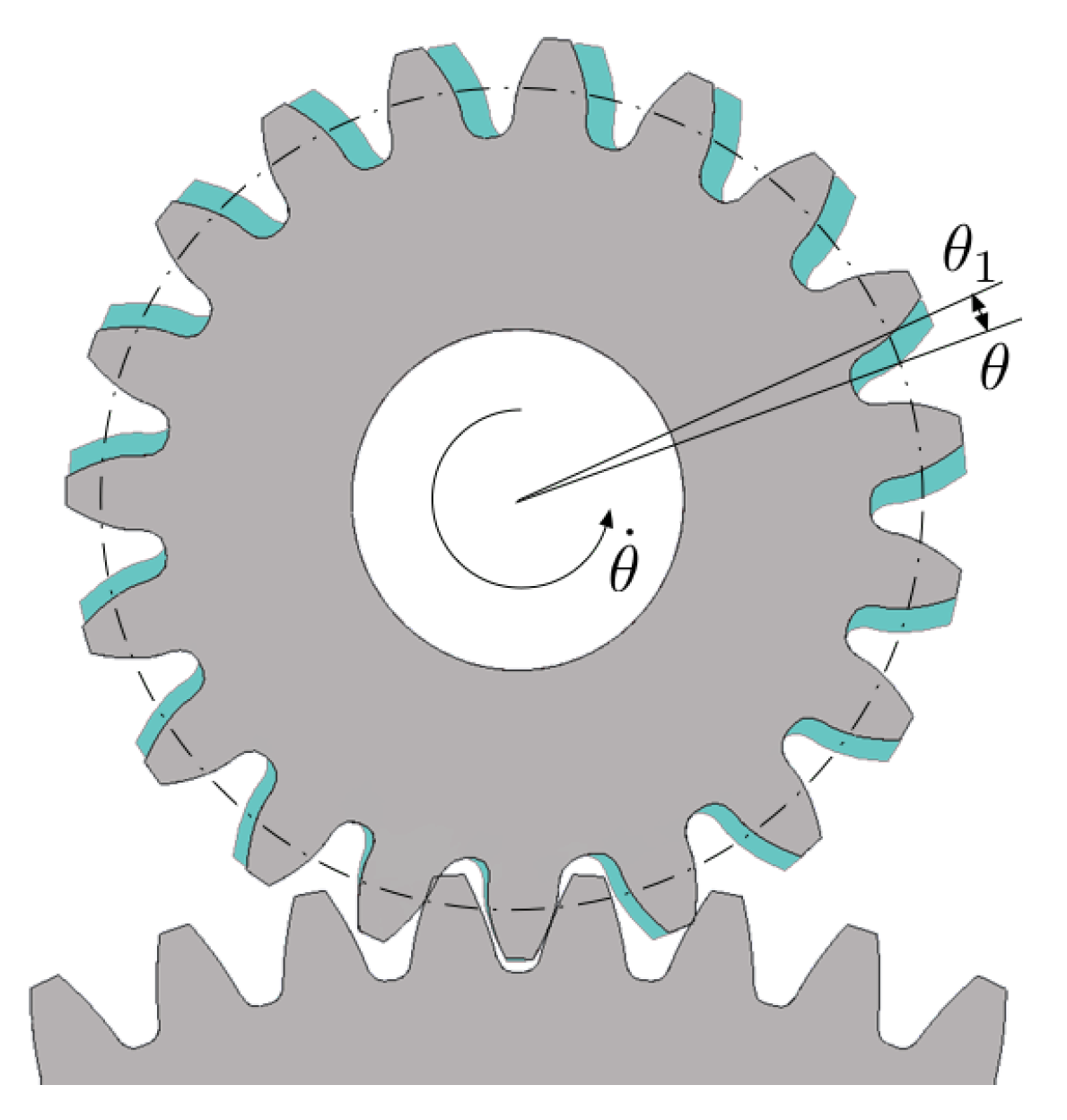 Machines 08 00037 g005 Machines 08 00037 g005