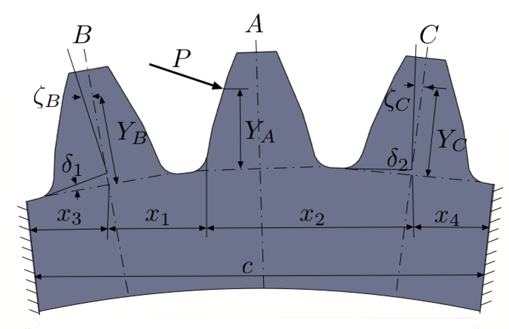 Machines 08 00037 g006 Machines 08 00037 g006