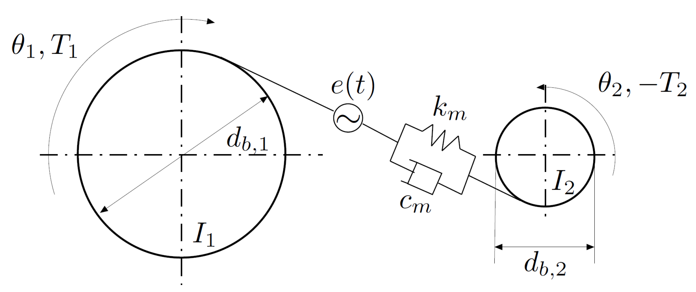 Machines 08 00037 g007 Machines 08 00037 g007