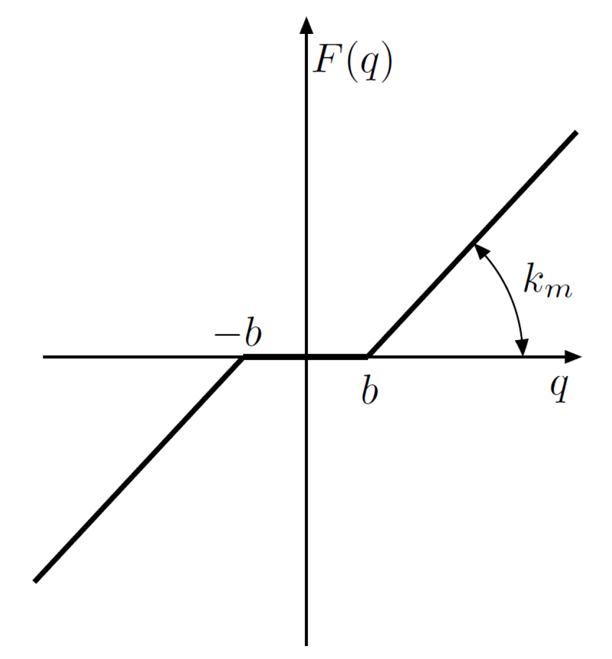 Machines 08 00037 g008 Machines 08 00037 g008
