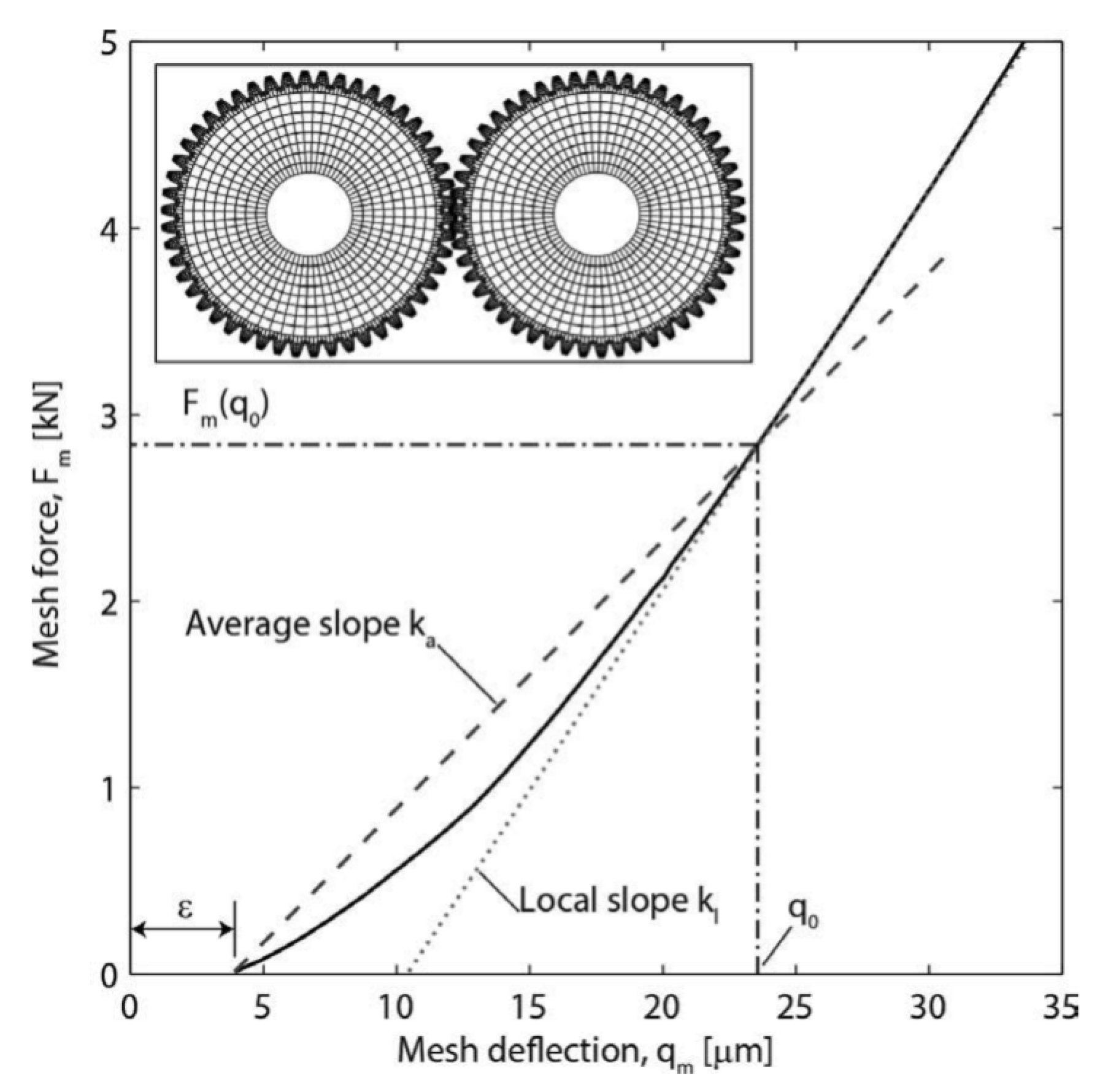 Machines 08 00037 g011 Machines 08 00037 g011