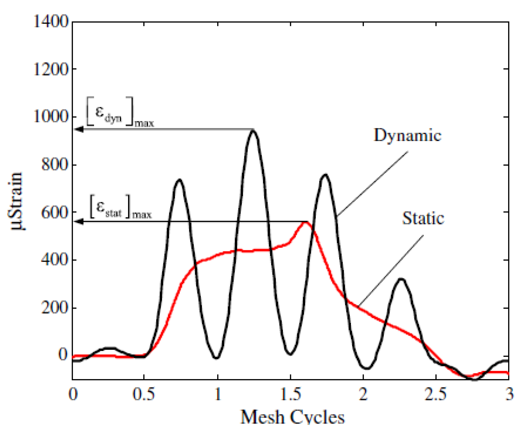 Machines 08 00037 g012 Machines 08 00037 g012