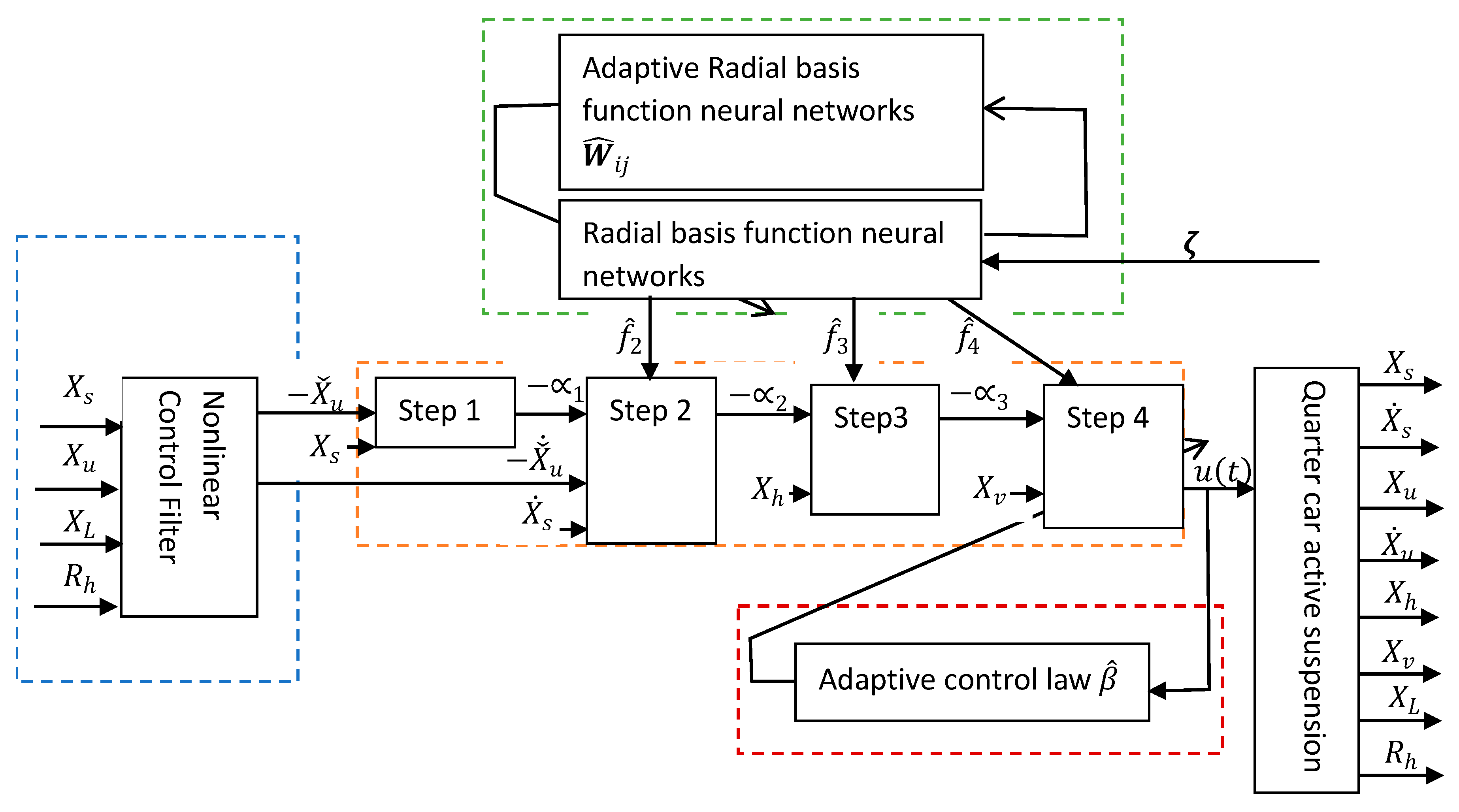 Machines 08 00038 g004