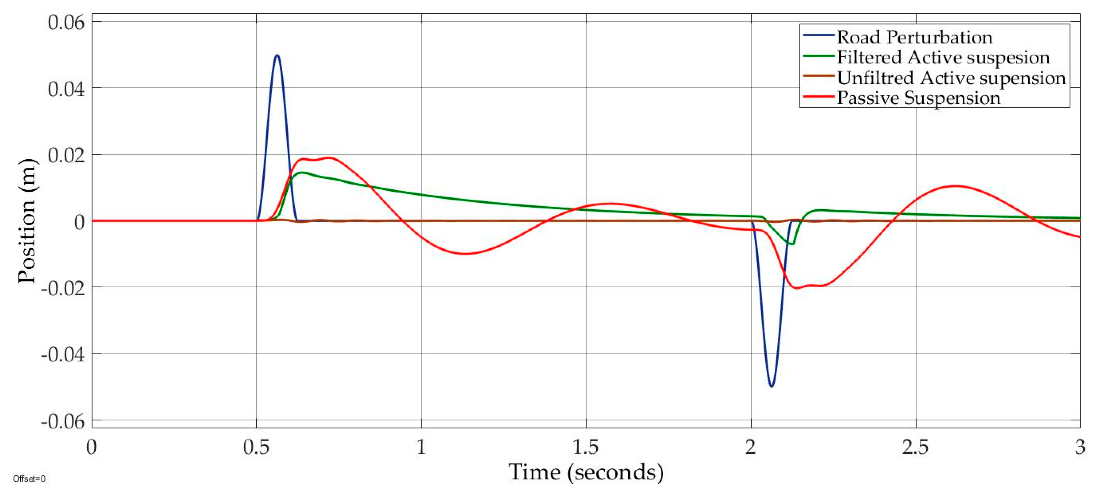 Machines 08 00038 g011