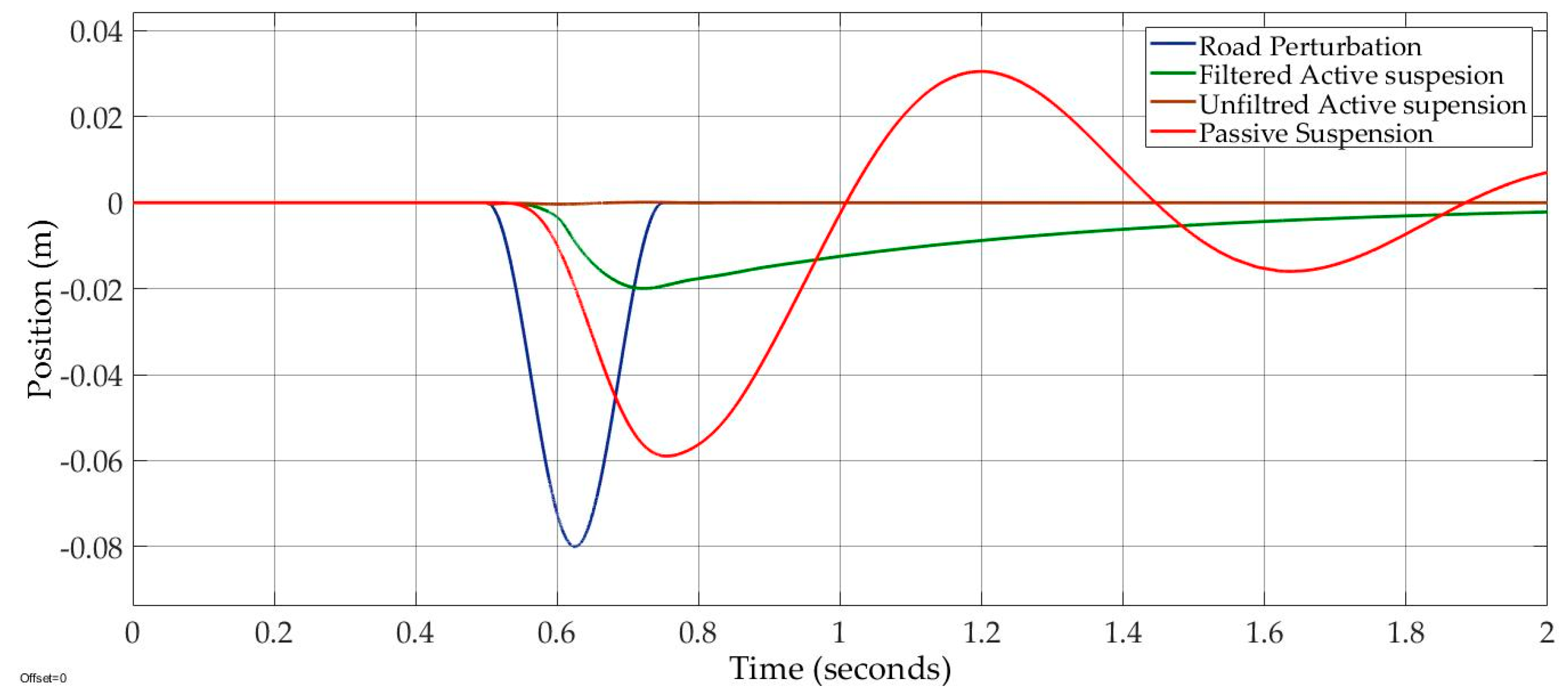 Machines 08 00038 g016