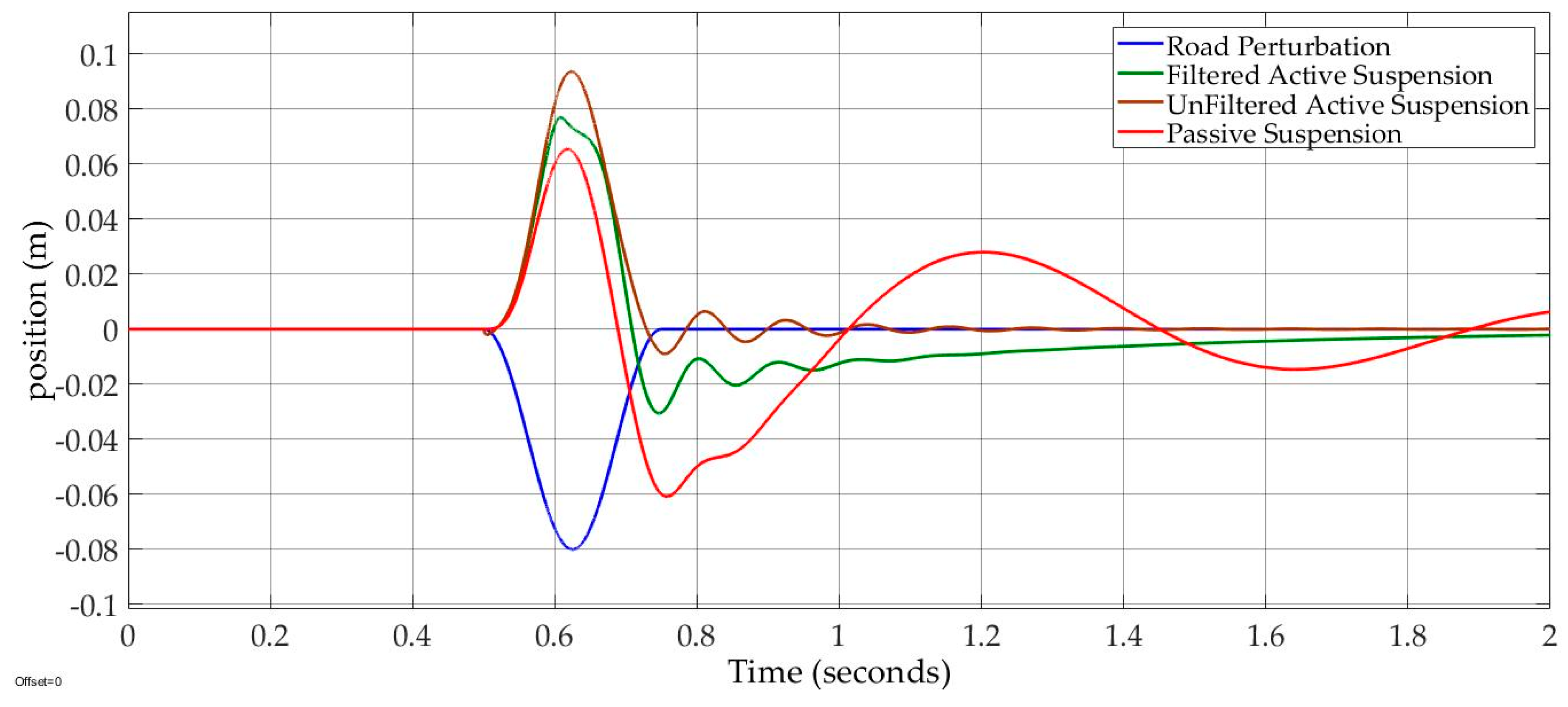 Machines 08 00038 g017