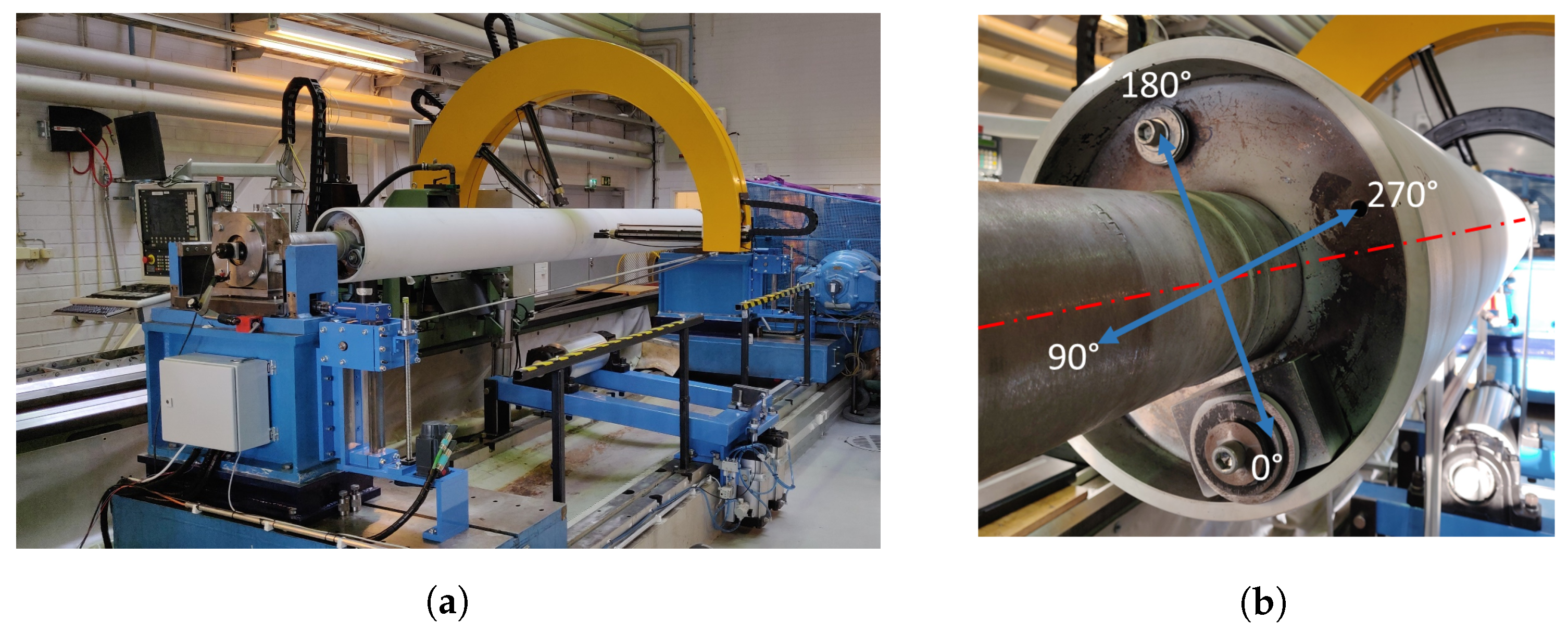 Machines 08 00039 g002