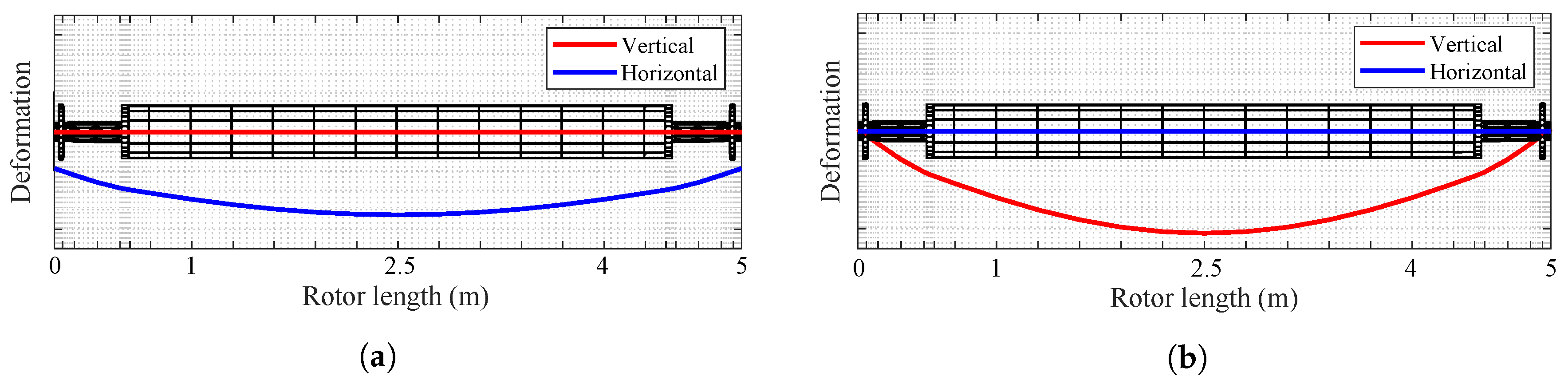 Machines 08 00039 g005