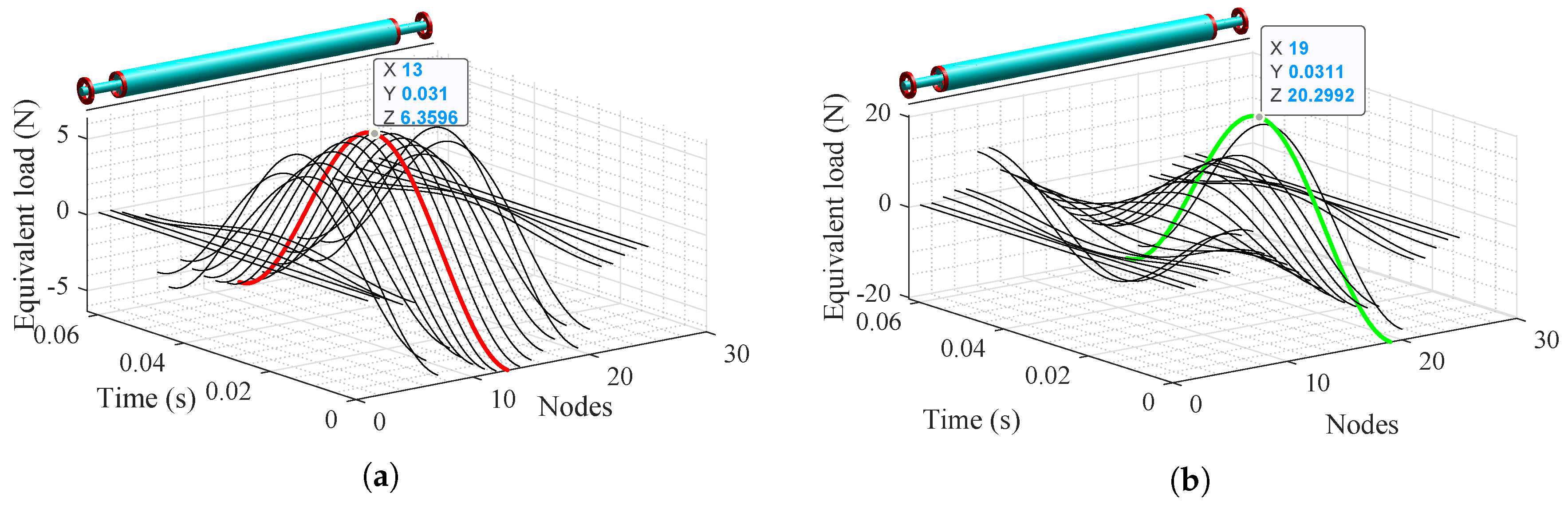 Machines 08 00039 g006
