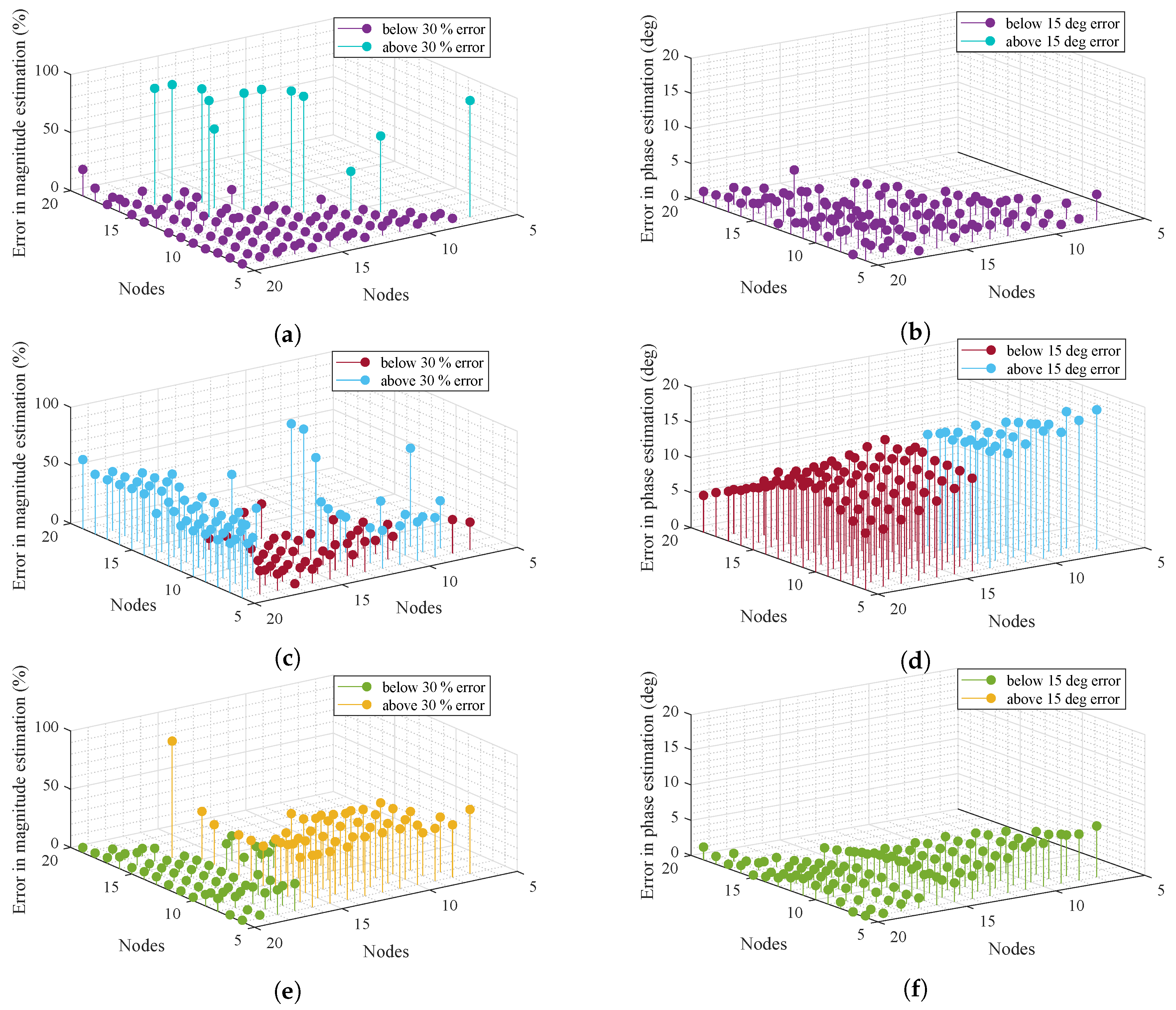 Machines 08 00039 g011