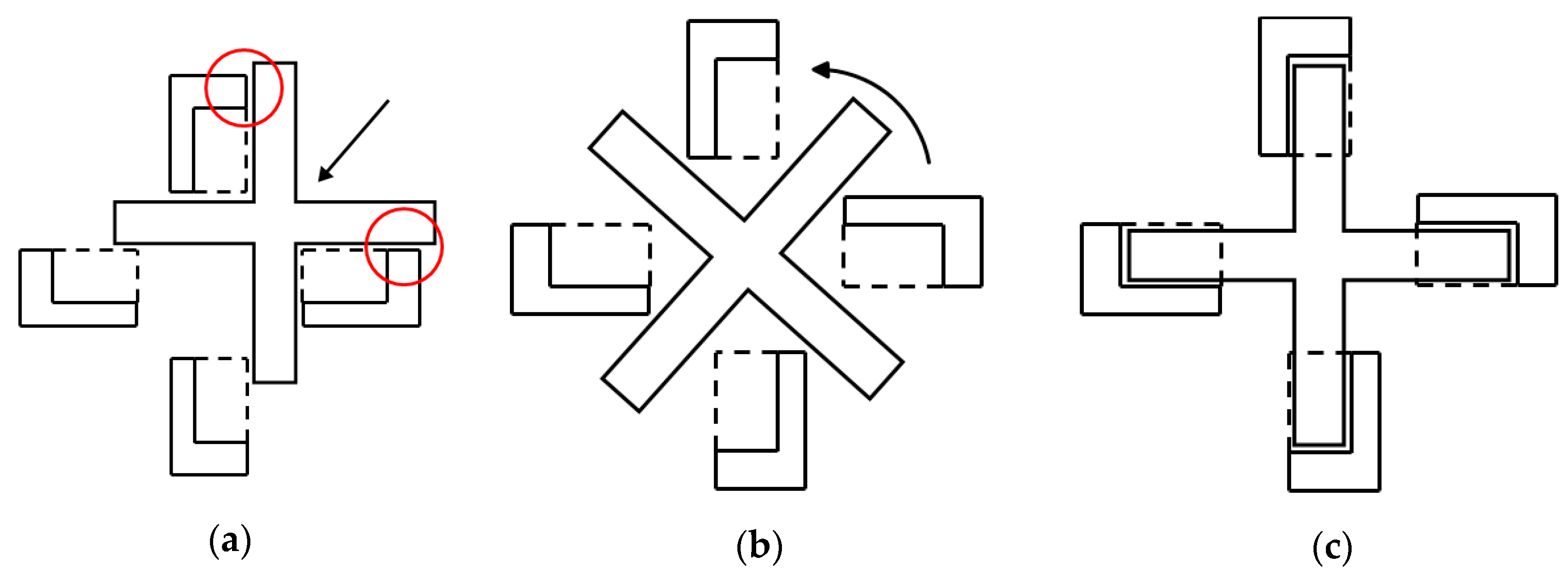 Machines 08 00040 g009